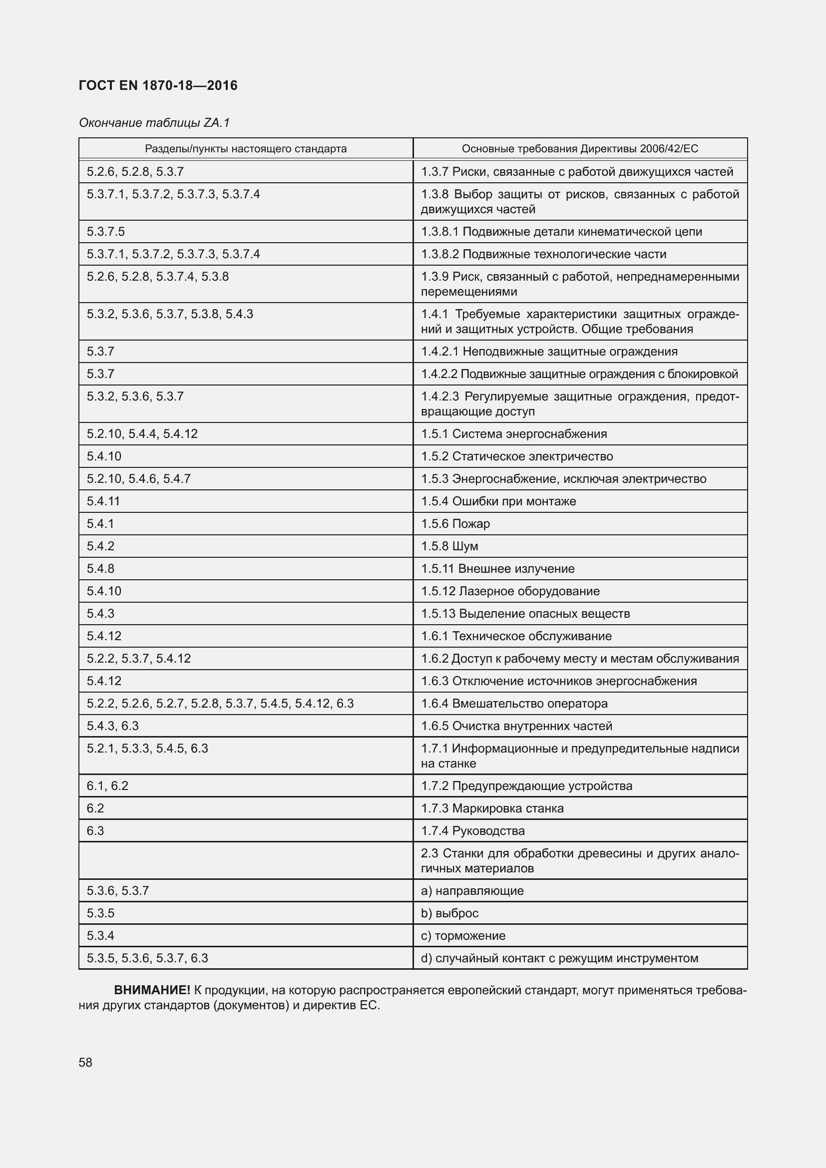 Страница 64 ГОСТ EN 1870-18-2016