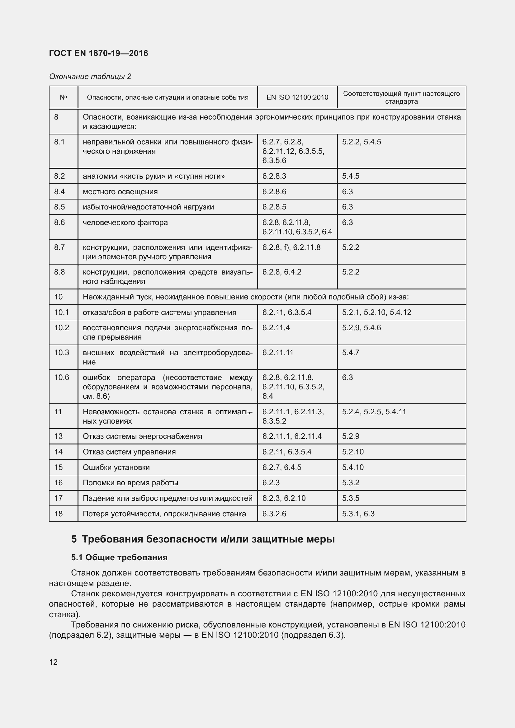 Страница 18 ГОСТ EN 1870-19-2016
