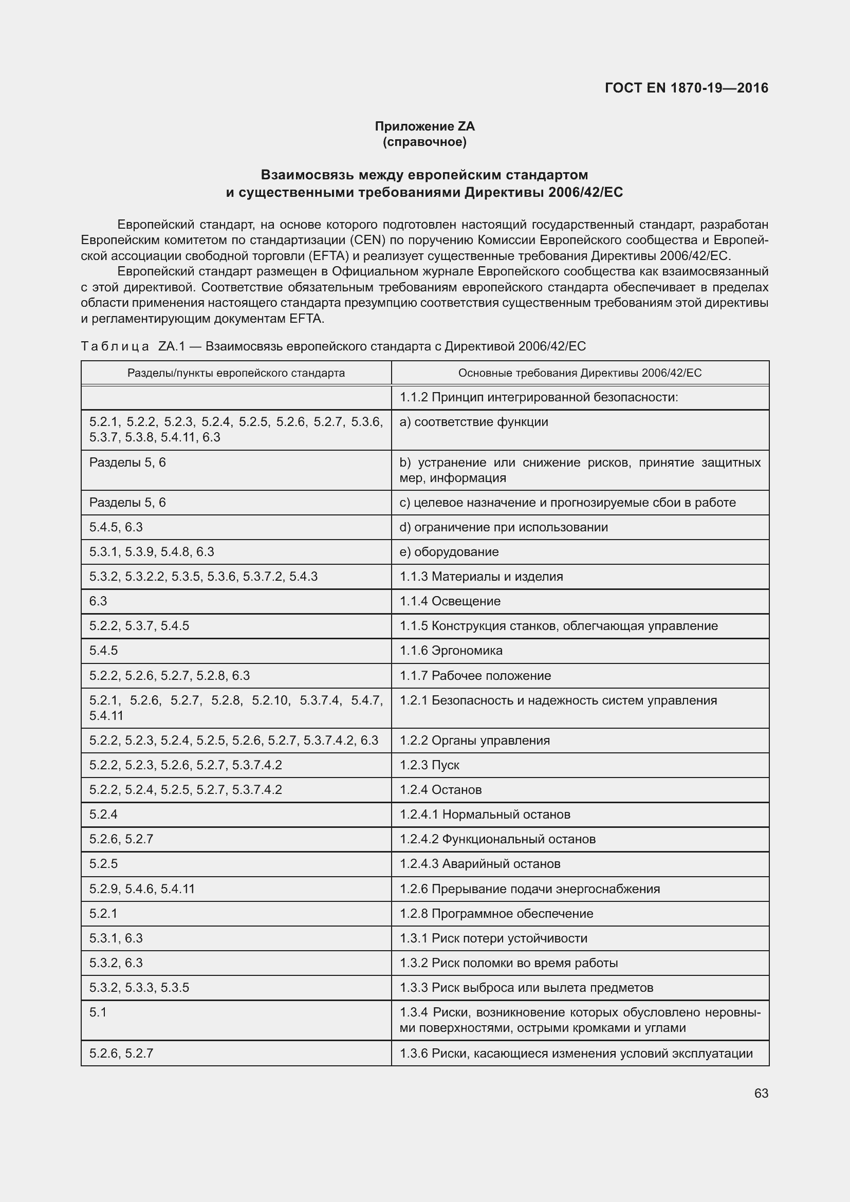Страница 69 ГОСТ EN 1870-19-2016