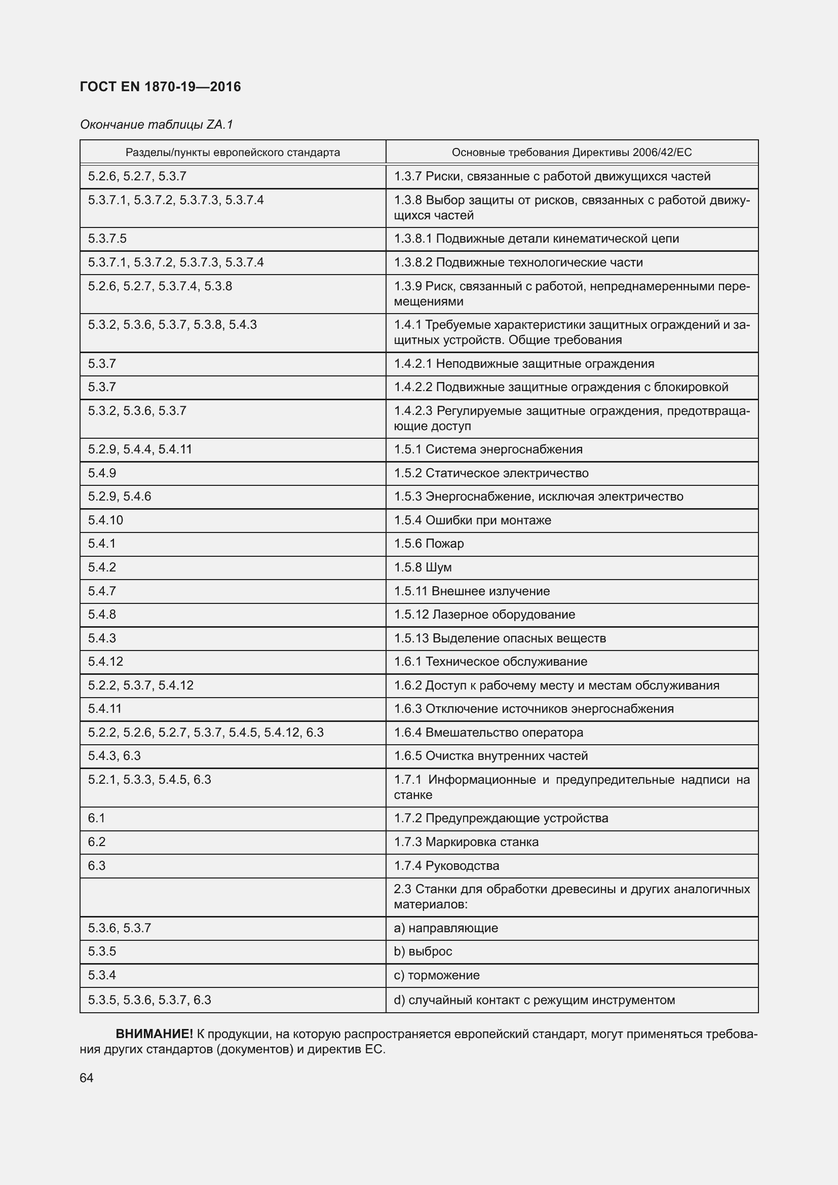 Страница 70 ГОСТ EN 1870-19-2016