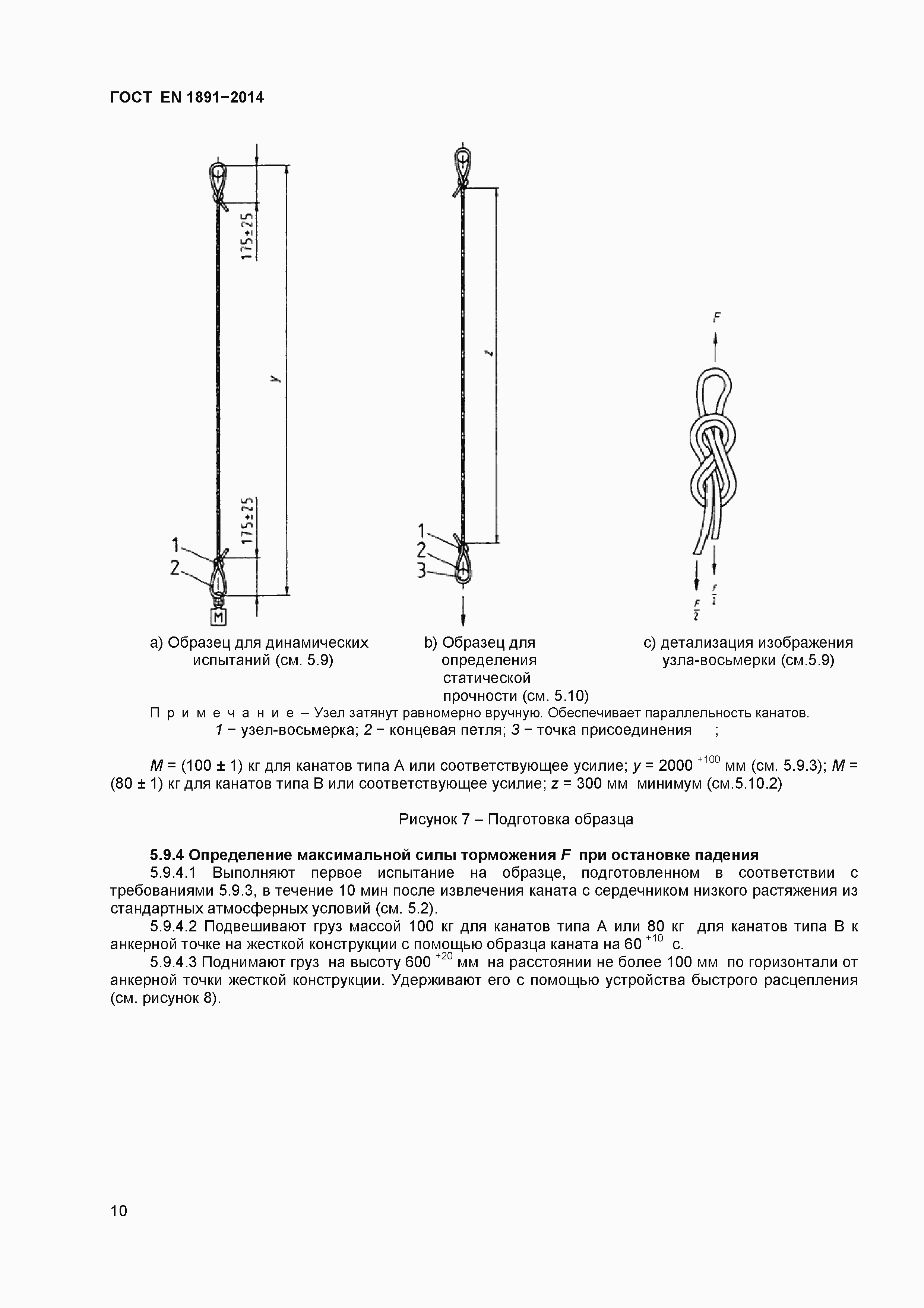 Страница 13 ГОСТ EN 1891-2014