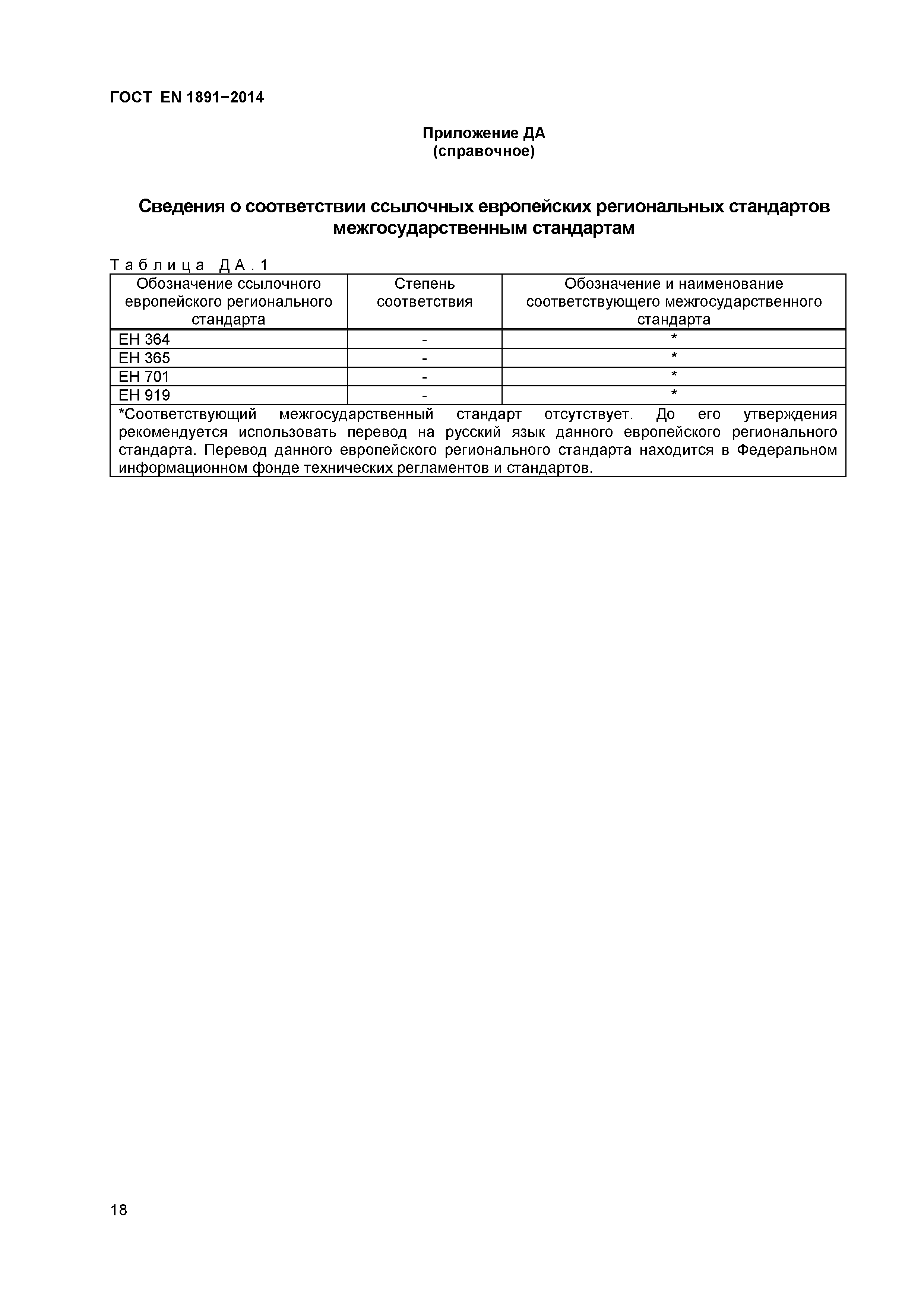 Страница 21 ГОСТ EN 1891-2014