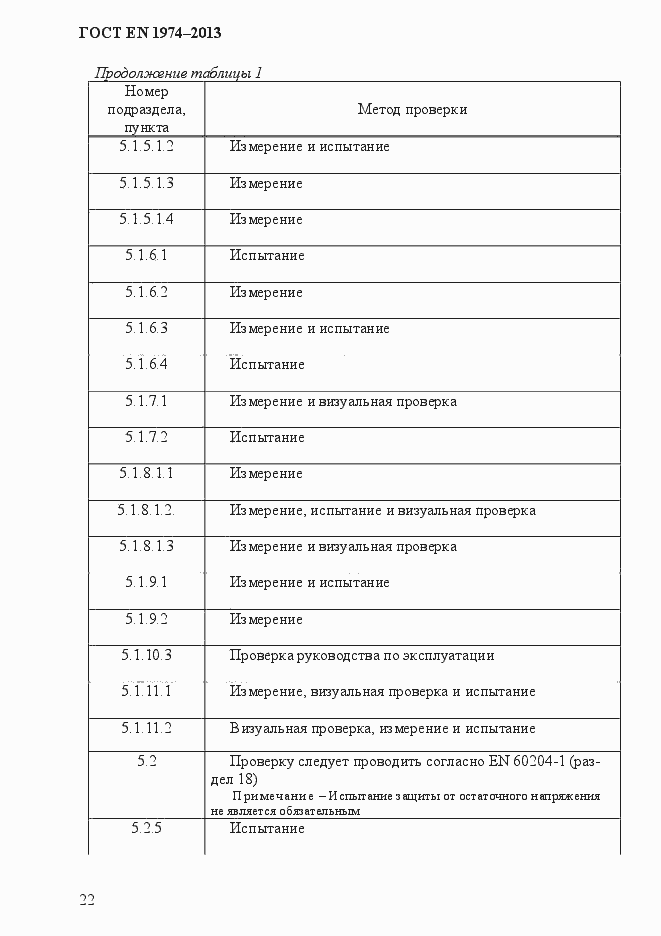 Страница 29 ГОСТ EN 1974-2013