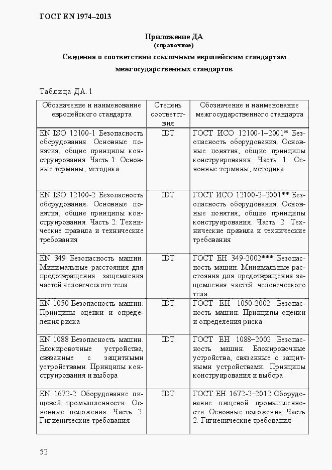 Страница 59 ГОСТ EN 1974-2013