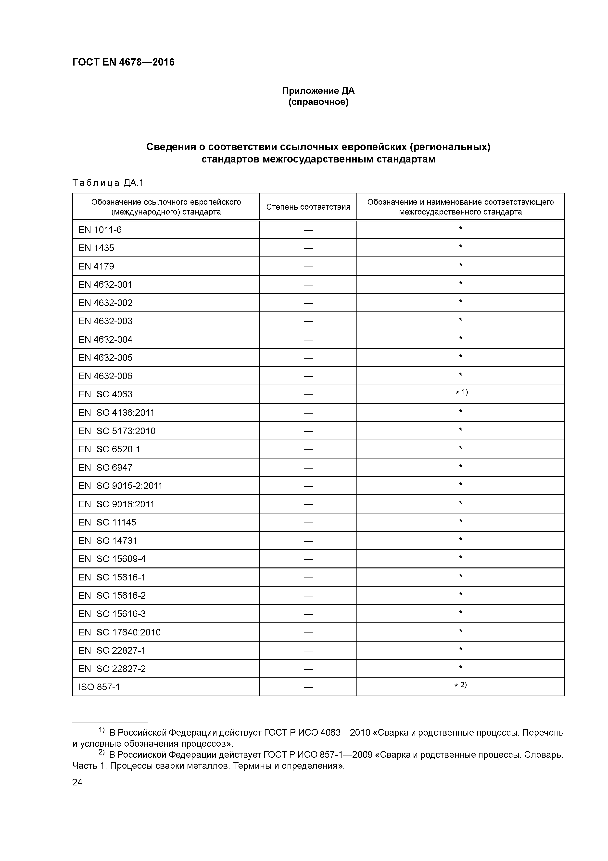 Страница 29 ГОСТ EN 4678-2016