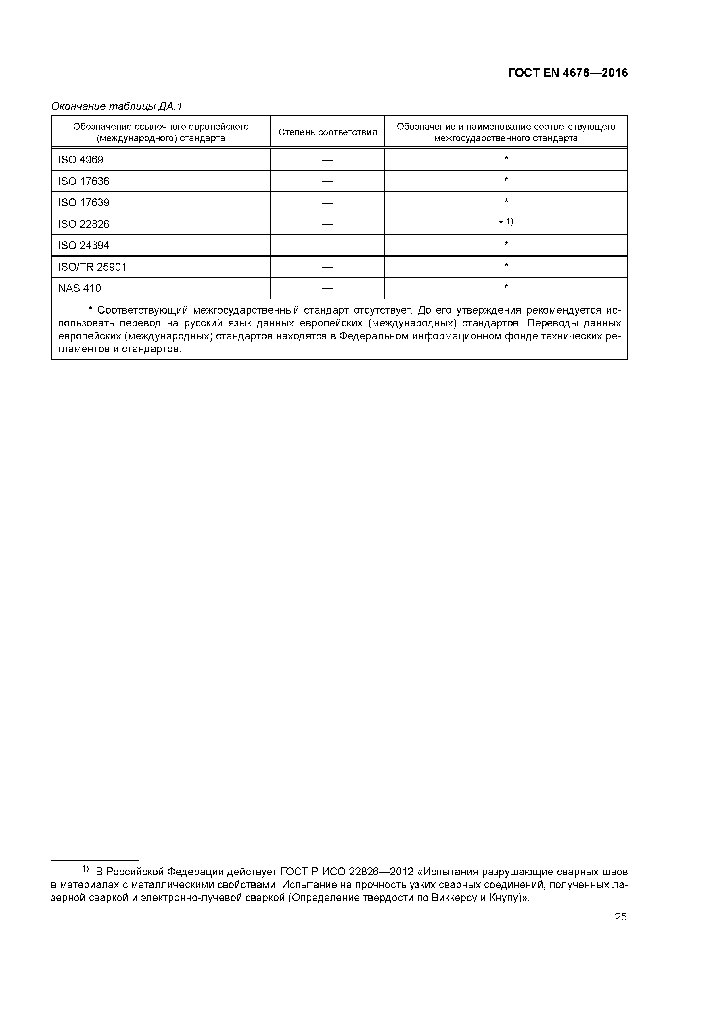 Страница 30 ГОСТ EN 4678-2016