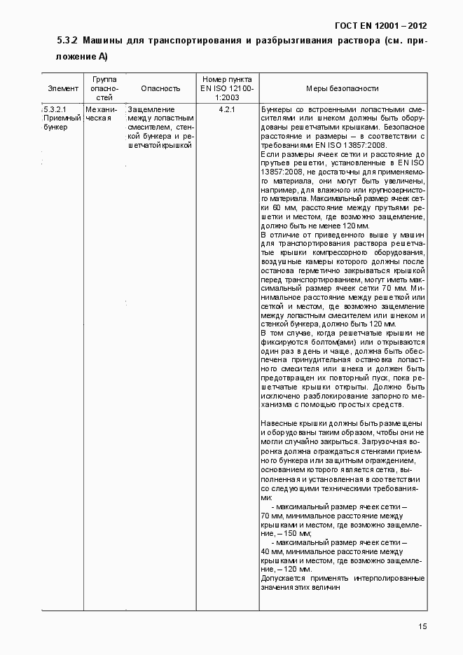 Страница 20 ГОСТ EN 12001-2012