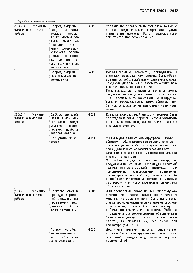 Страница 22 ГОСТ EN 12001-2012
