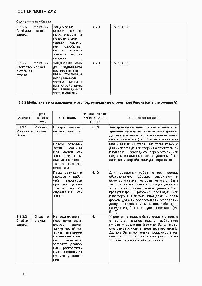 Страница 23 ГОСТ EN 12001-2012