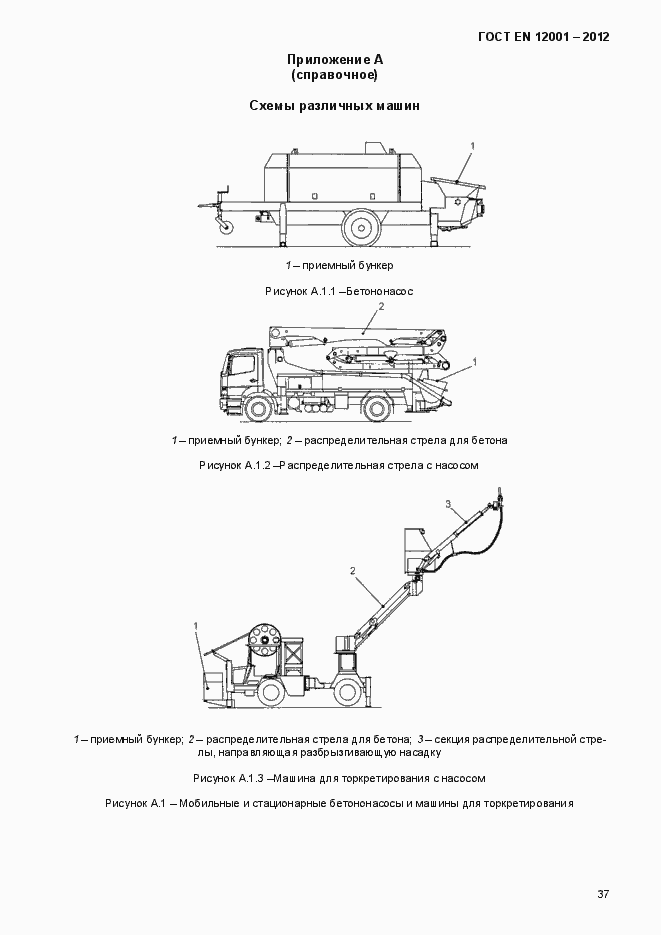 Страница 42 ГОСТ EN 12001-2012