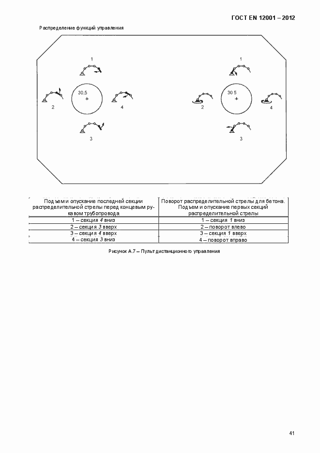 Страница 46 ГОСТ EN 12001-2012