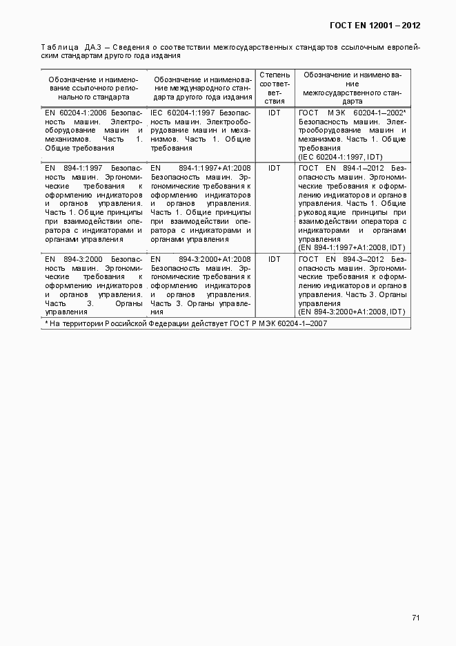 Страница 76 ГОСТ EN 12001-2012