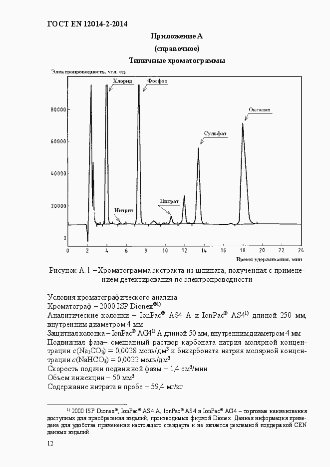 Страница 16 ГОСТ EN 12014-2-2014
