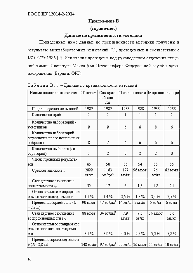 Страница 20 ГОСТ EN 12014-2-2014