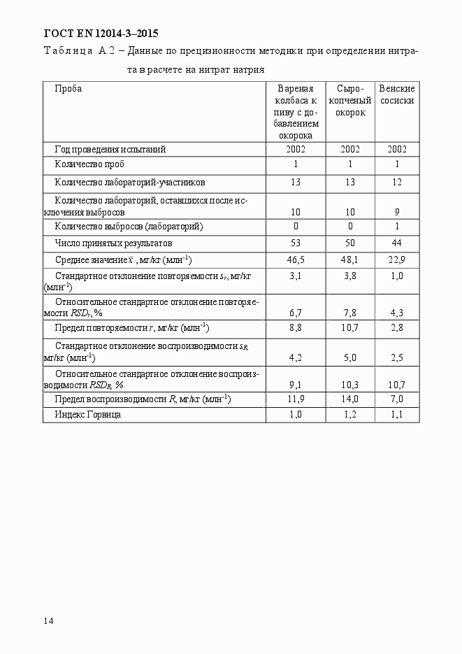 Страница 18 ГОСТ EN 12014-3-2015