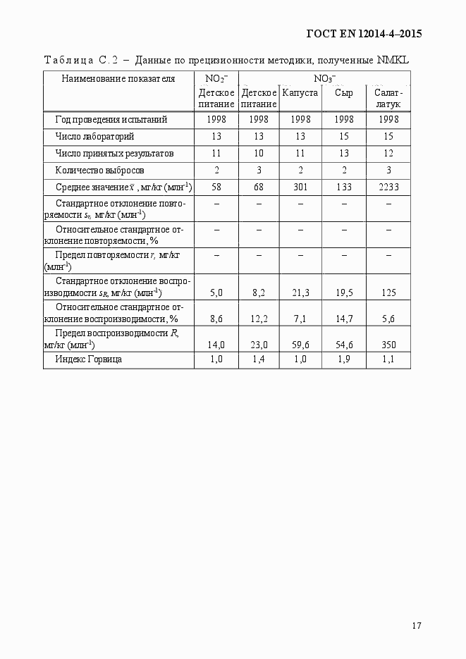 Страница 21 ГОСТ EN 12014-4-2015