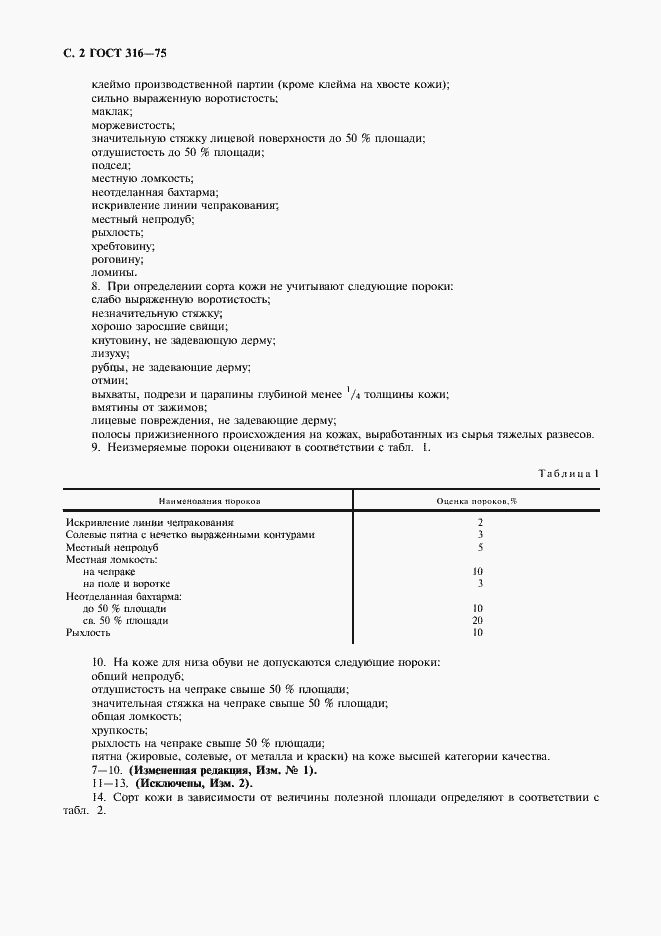 Страница 3 ГОСТ 316-75