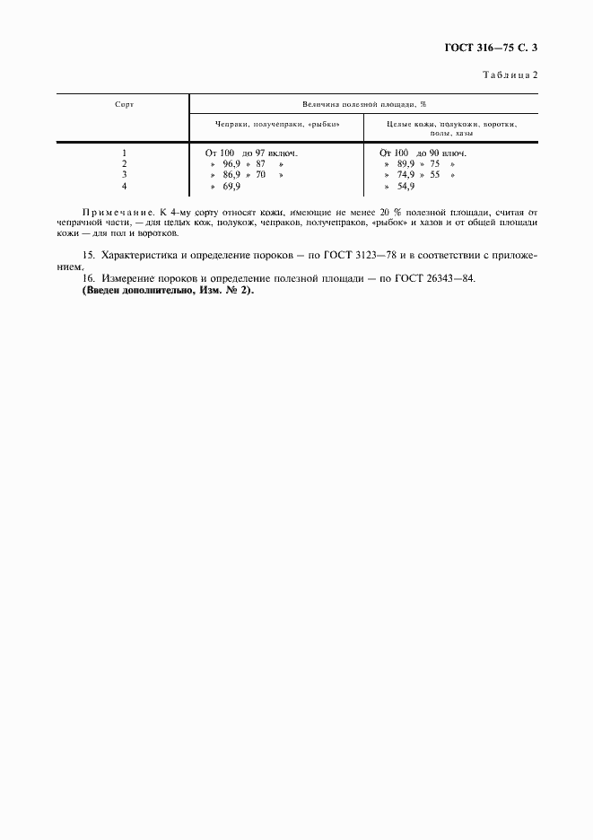 Страница 4 ГОСТ 316-75