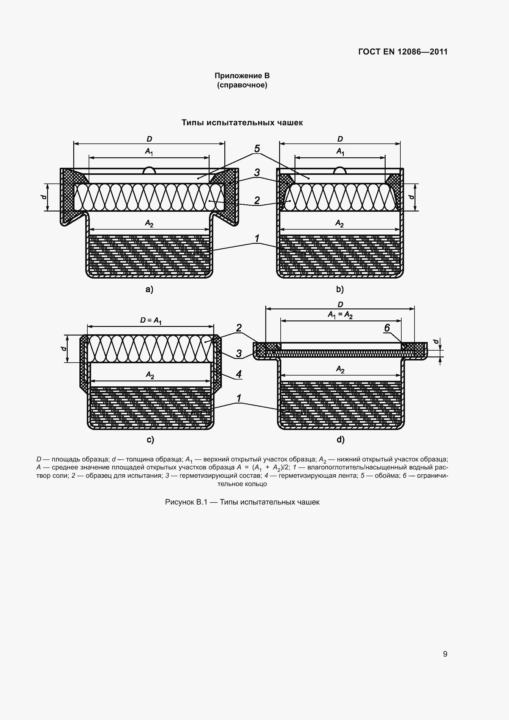 Страница 16 ГОСТ EN 12086-2011