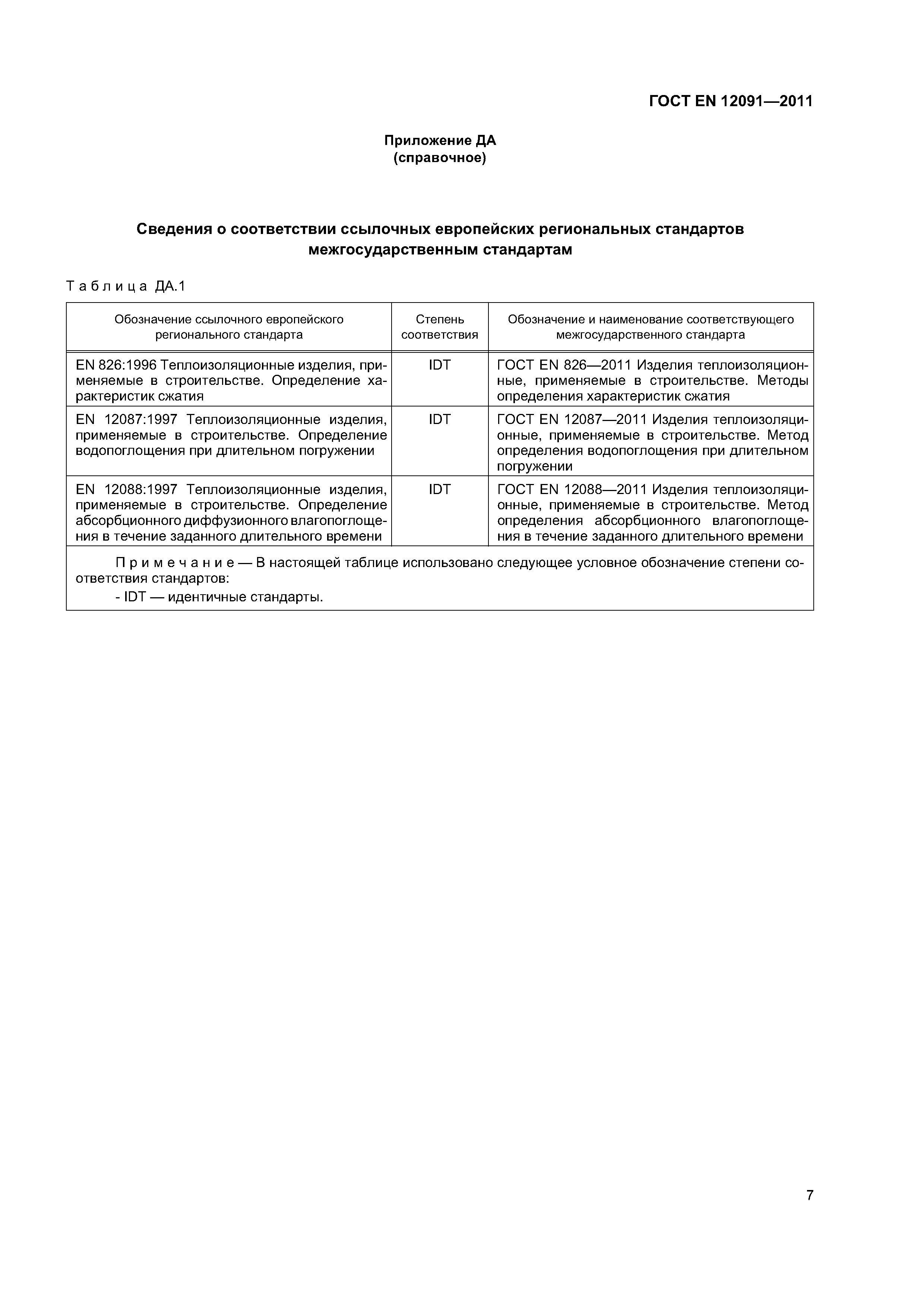 Страница 11 ГОСТ EN 12091-2011