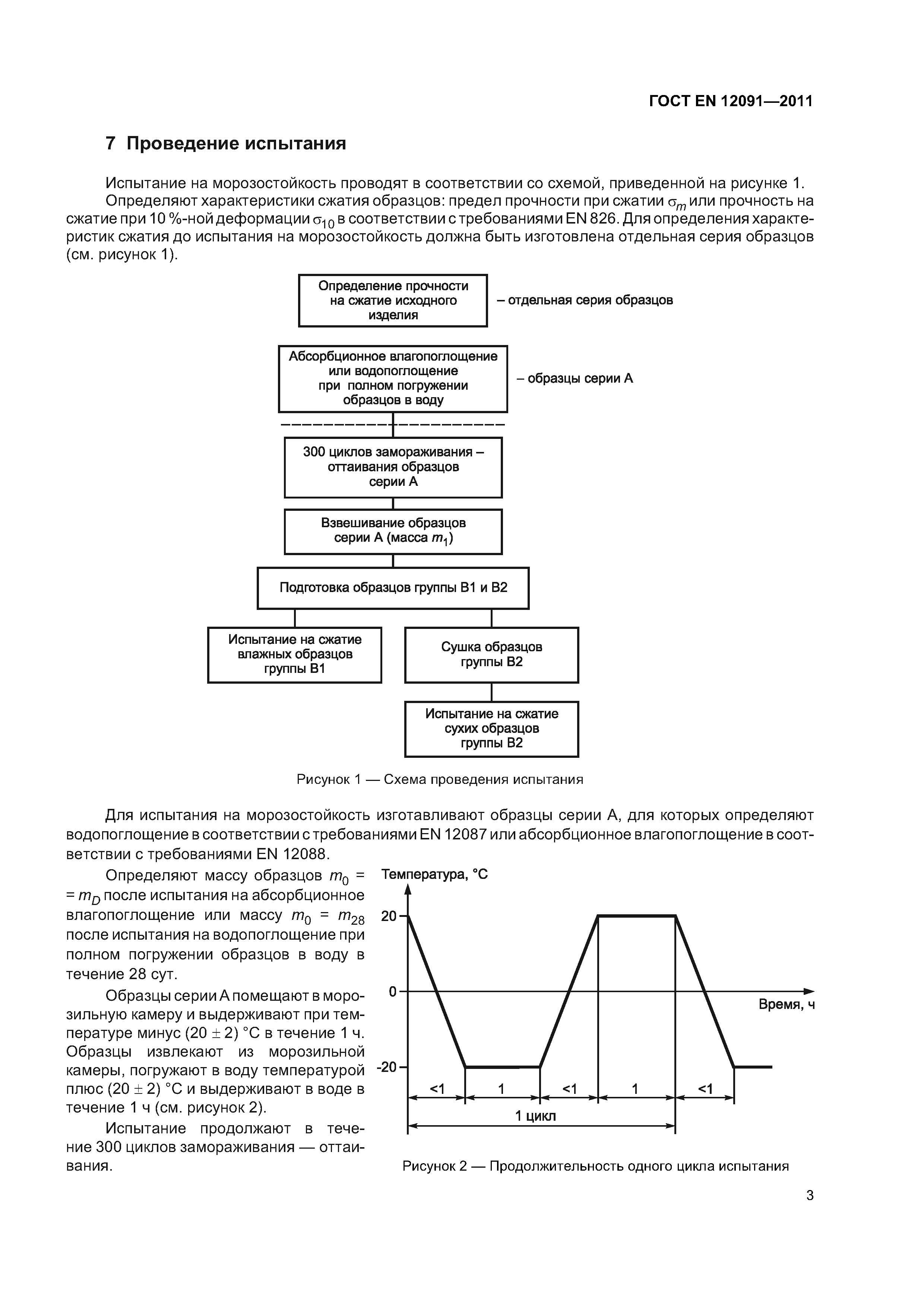 Страница 7 ГОСТ EN 12091-2011