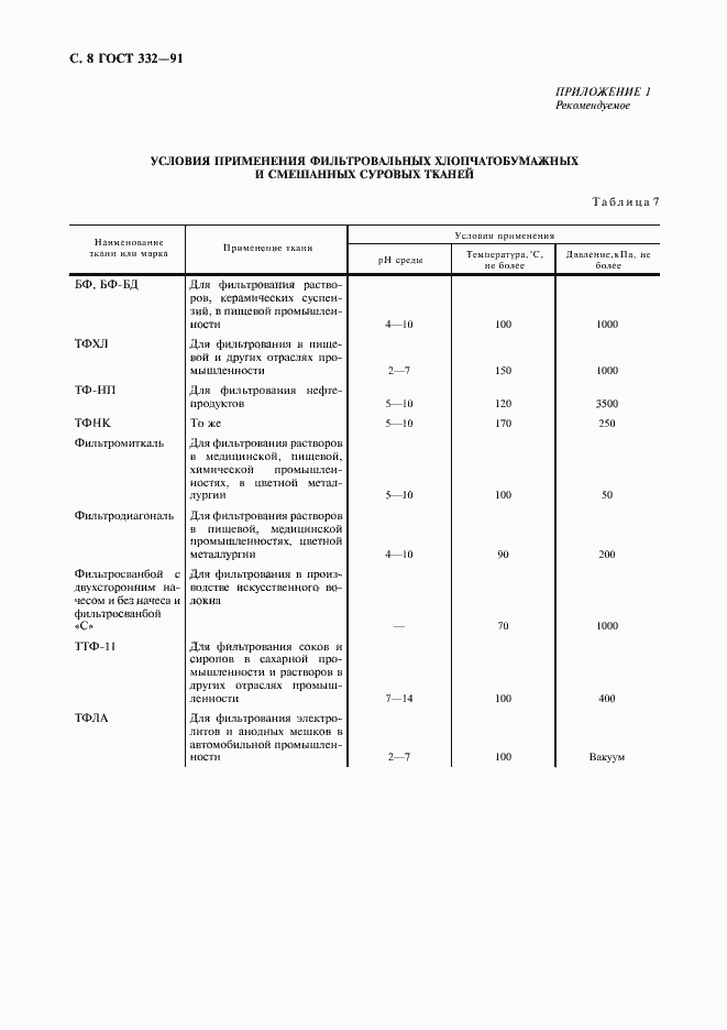 Страница 9 ГОСТ 332-91