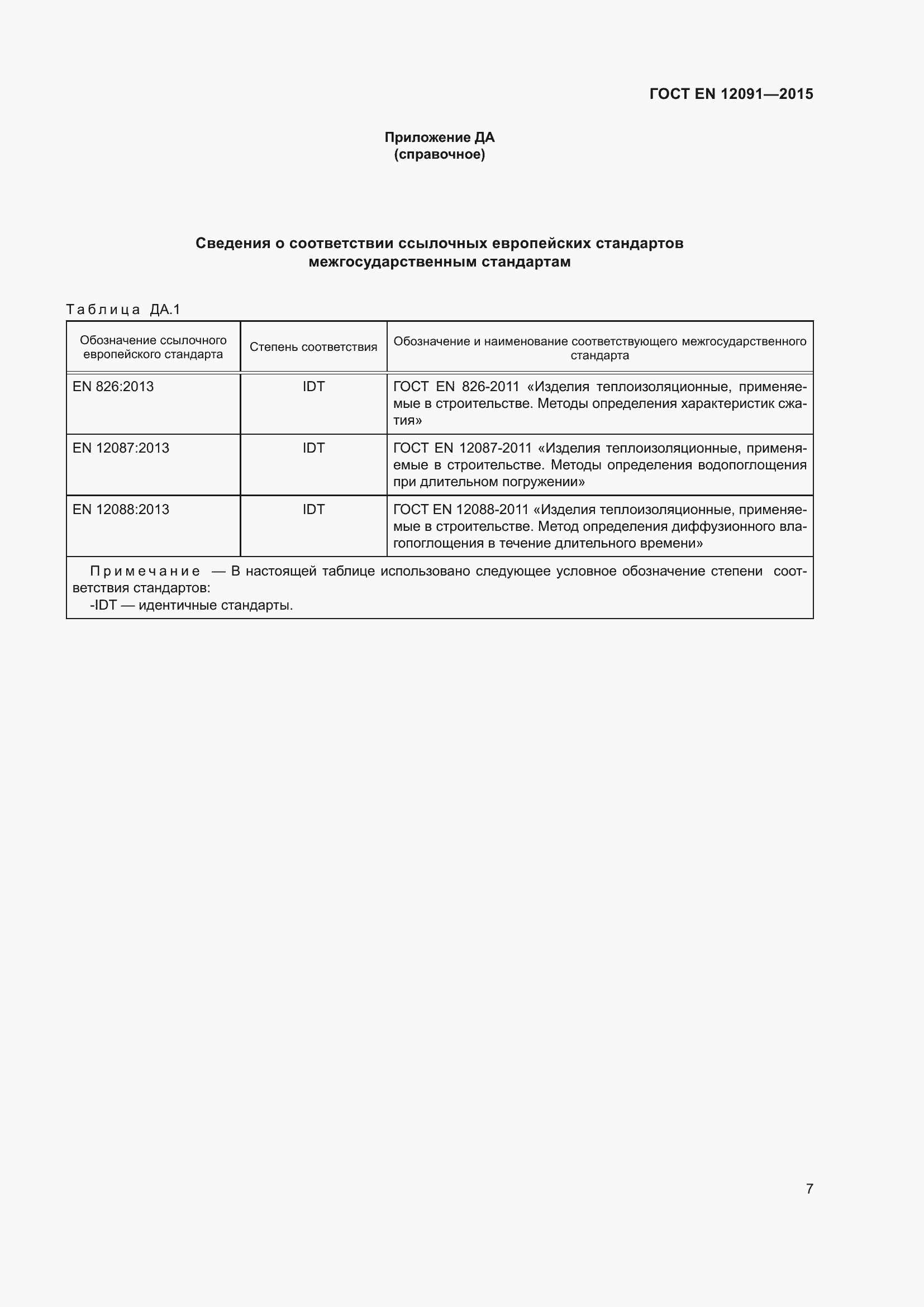 Страница 14 ГОСТ EN 12091-2015