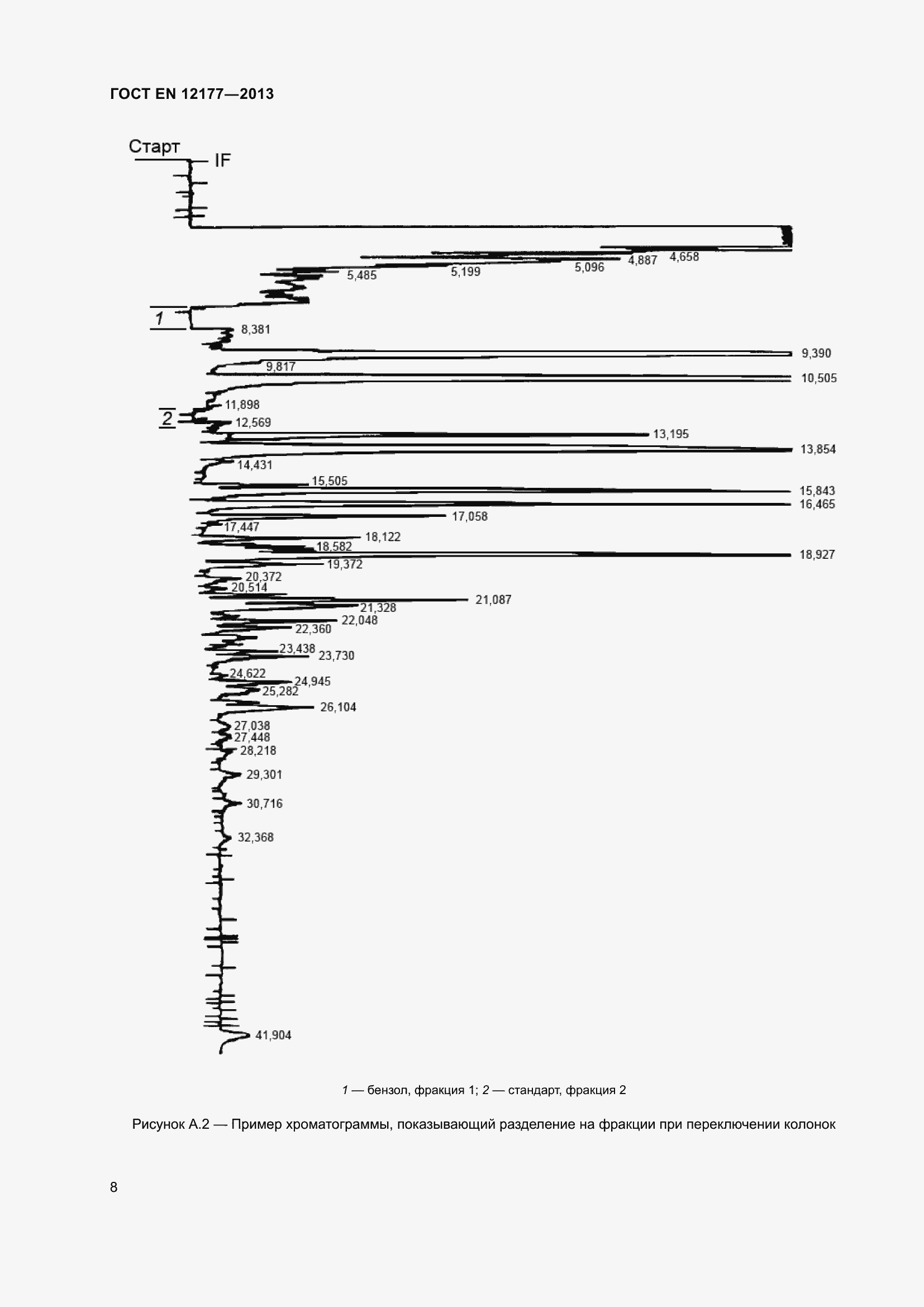Страница 13 ГОСТ EN 12177-2013