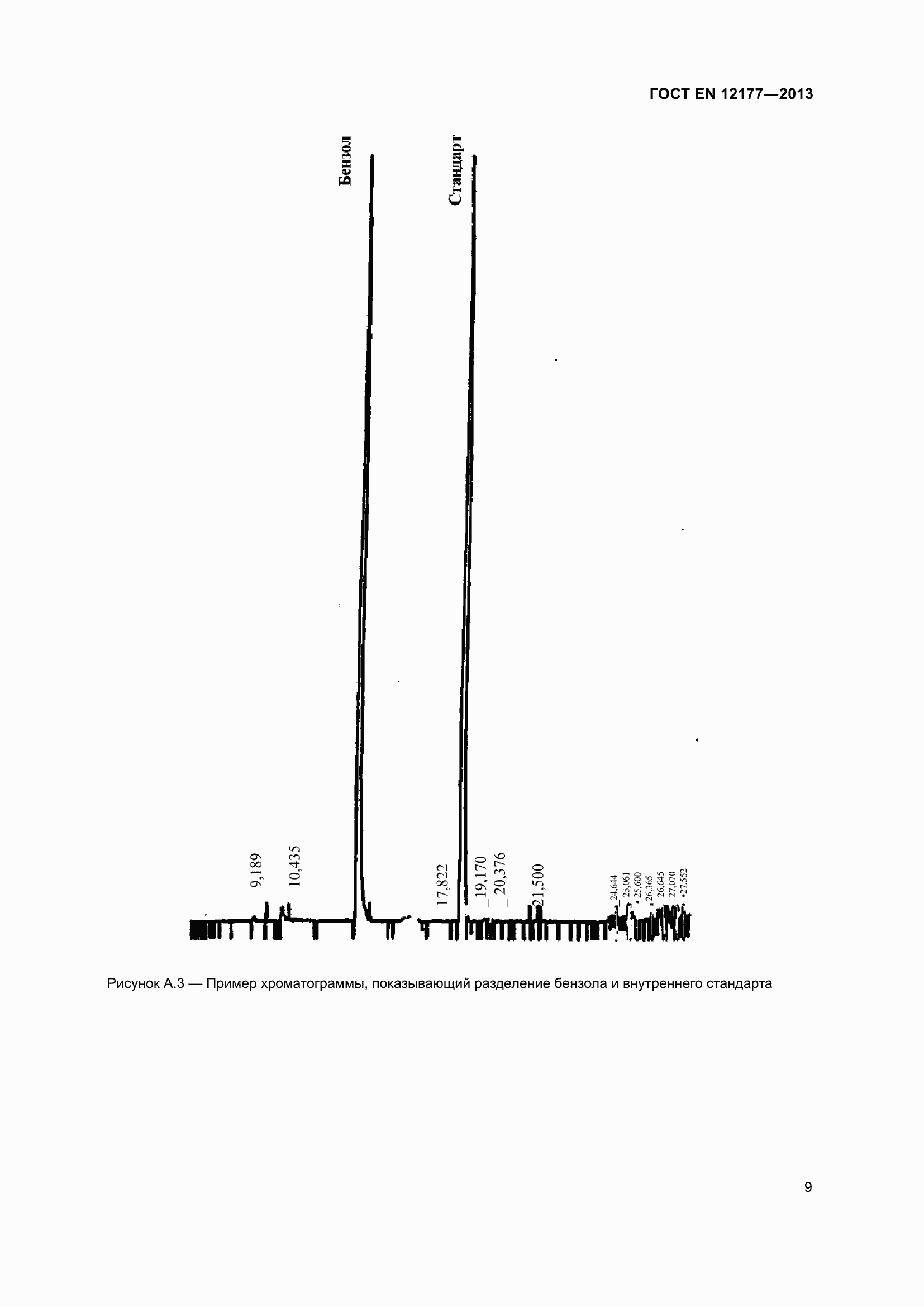 Страница 14 ГОСТ EN 12177-2013