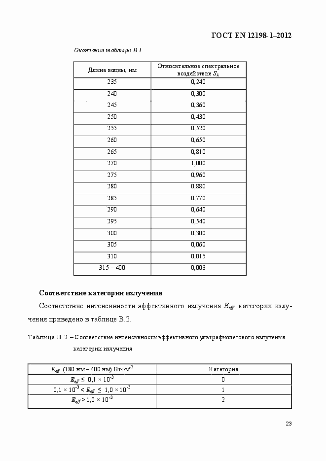 Страница 31 ГОСТ EN 12198-1-2012