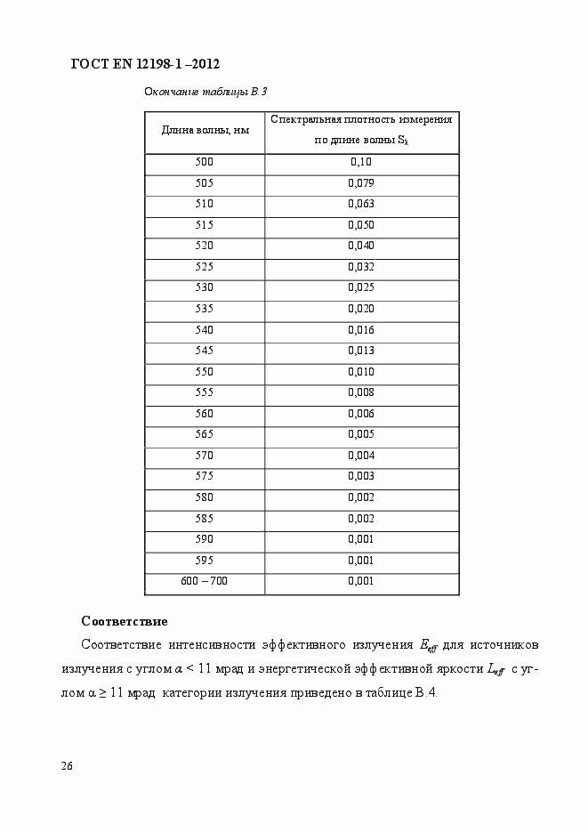 Страница 34 ГОСТ EN 12198-1-2012