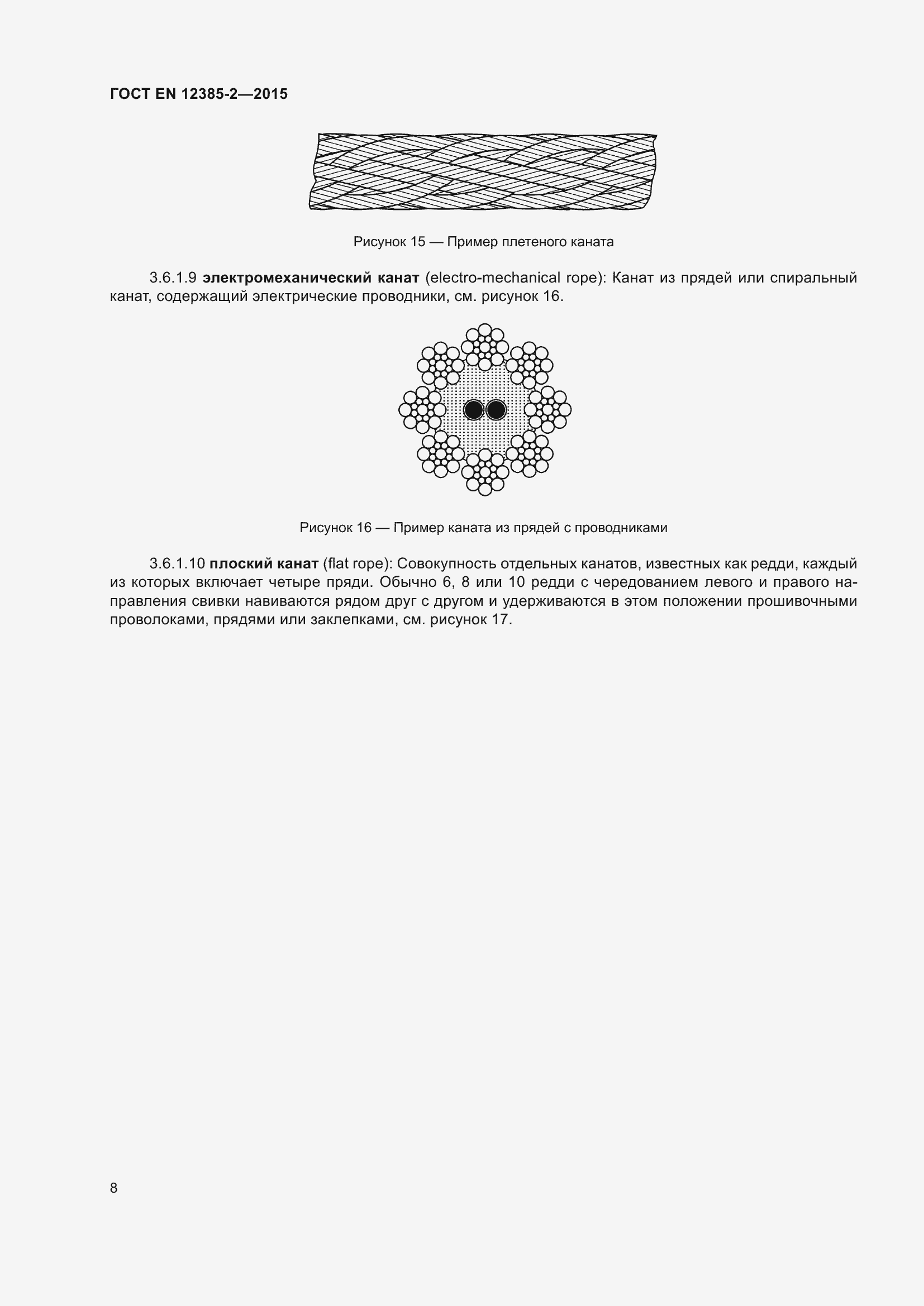 Страница 12 ГОСТ EN 12385-2-2015