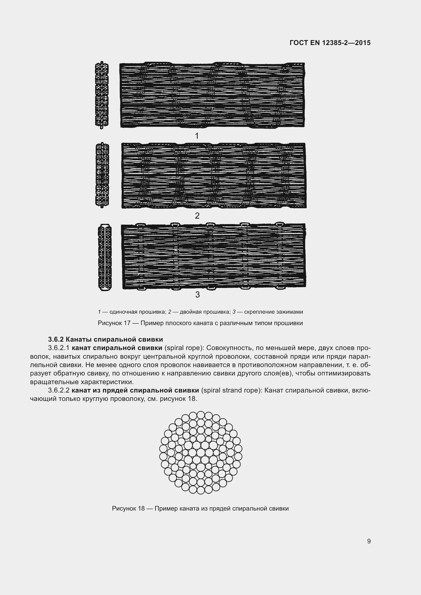 Страница 13 ГОСТ EN 12385-2-2015