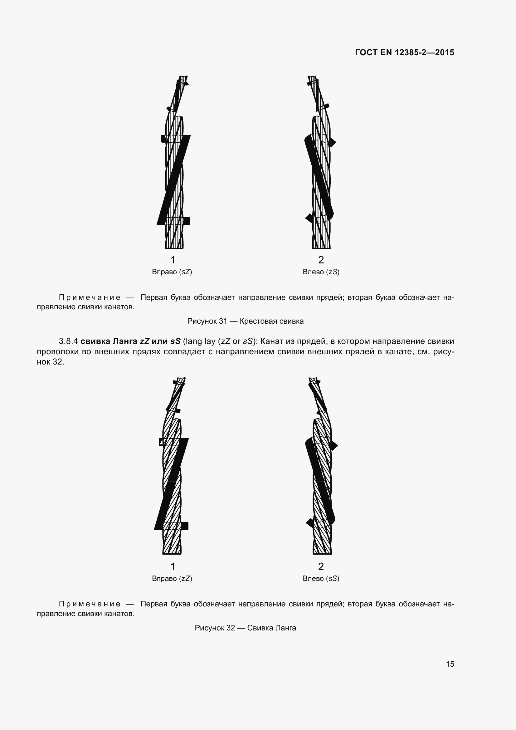 Страница 19 ГОСТ EN 12385-2-2015
