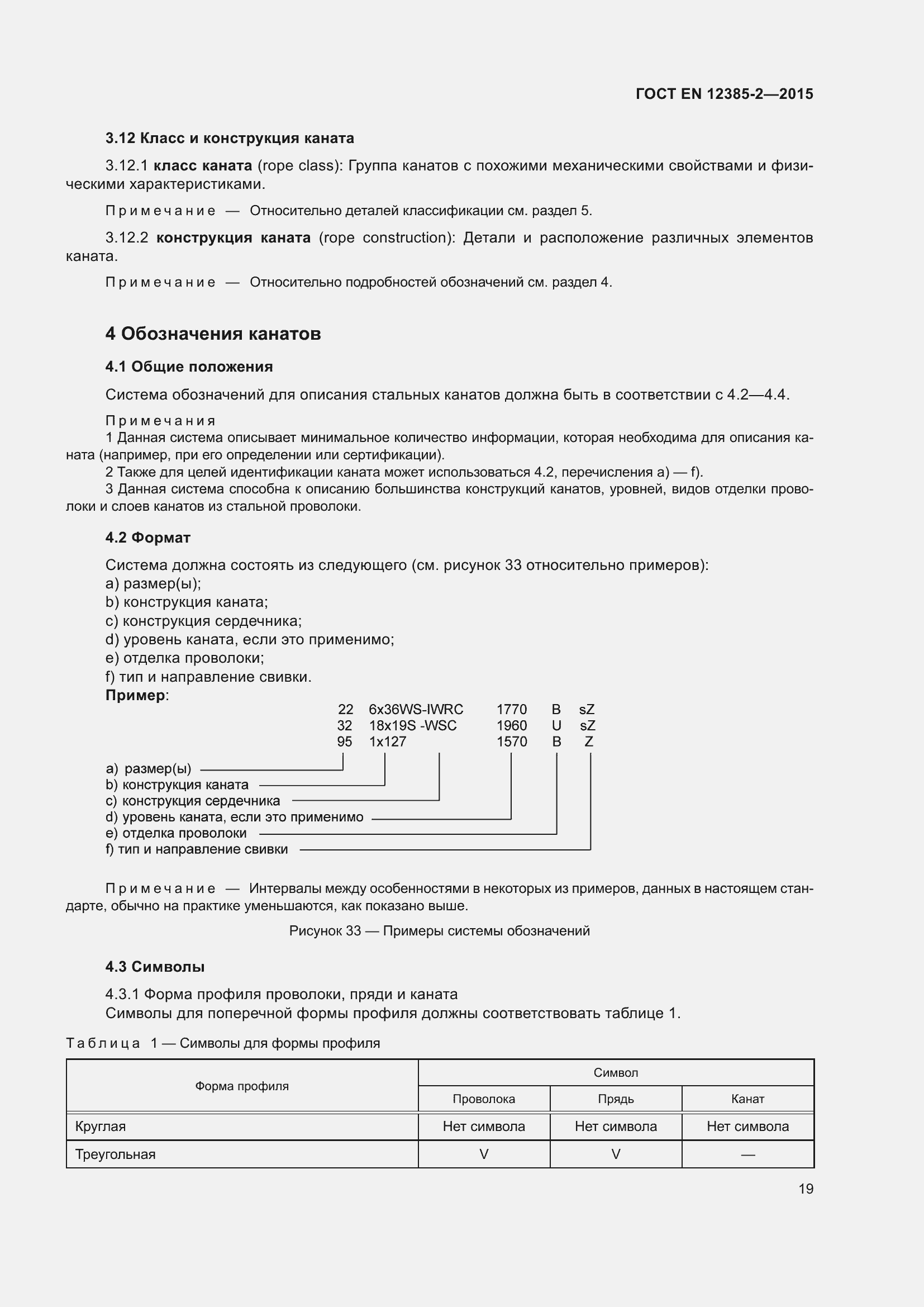 Страница 23 ГОСТ EN 12385-2-2015