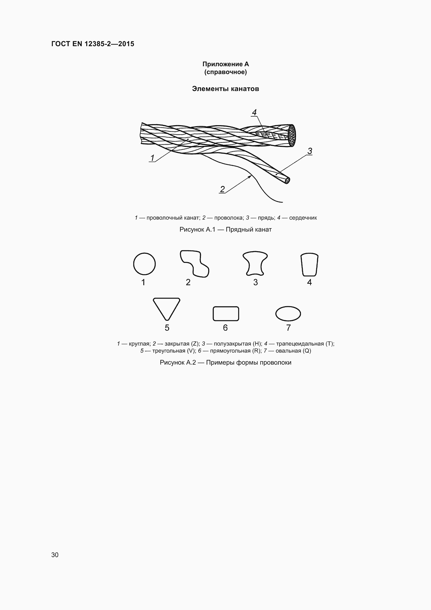 Страница 34 ГОСТ EN 12385-2-2015