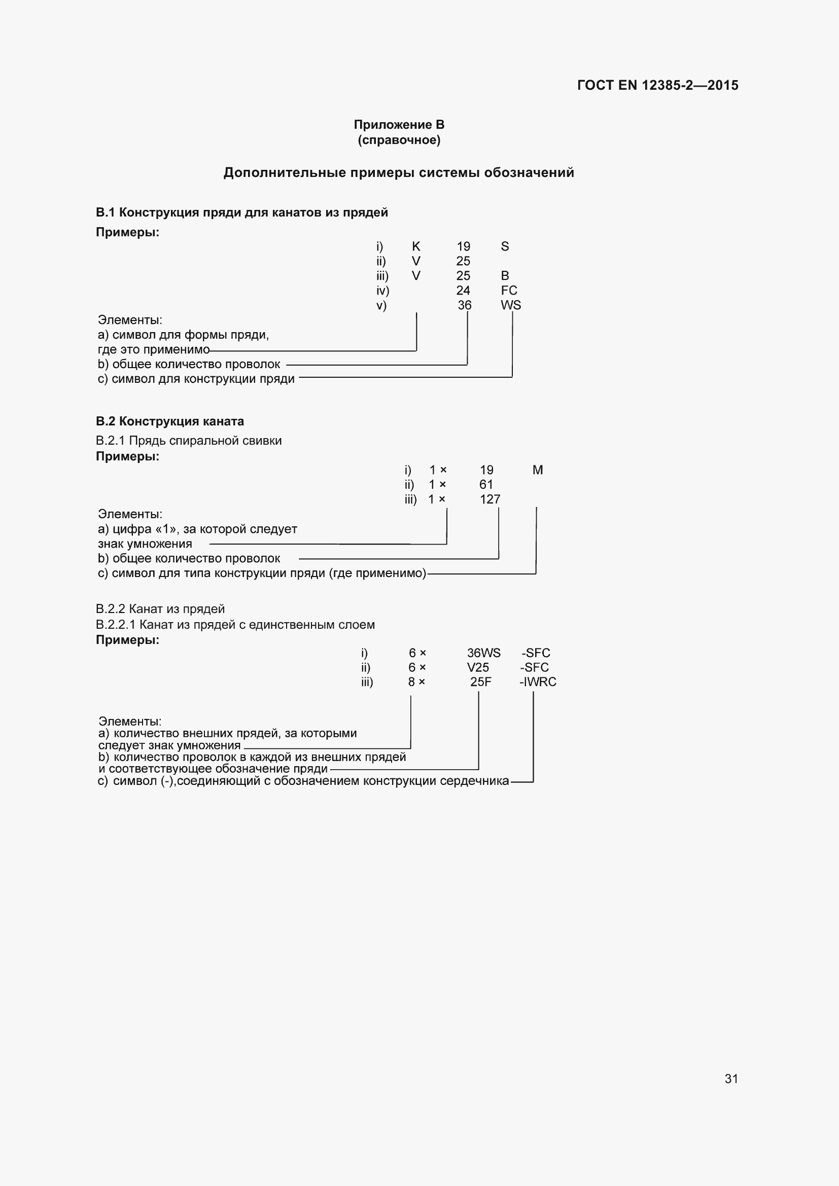 Страница 35 ГОСТ EN 12385-2-2015