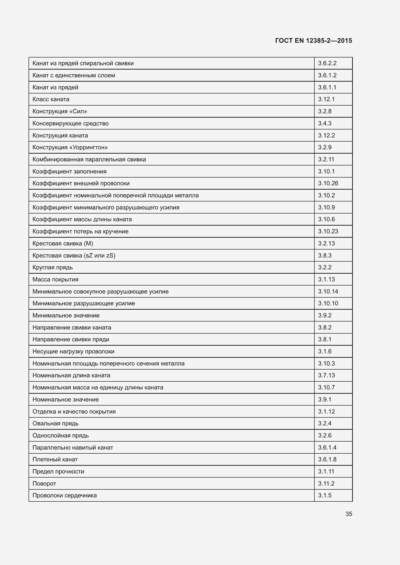 Страница 39 ГОСТ EN 12385-2-2015