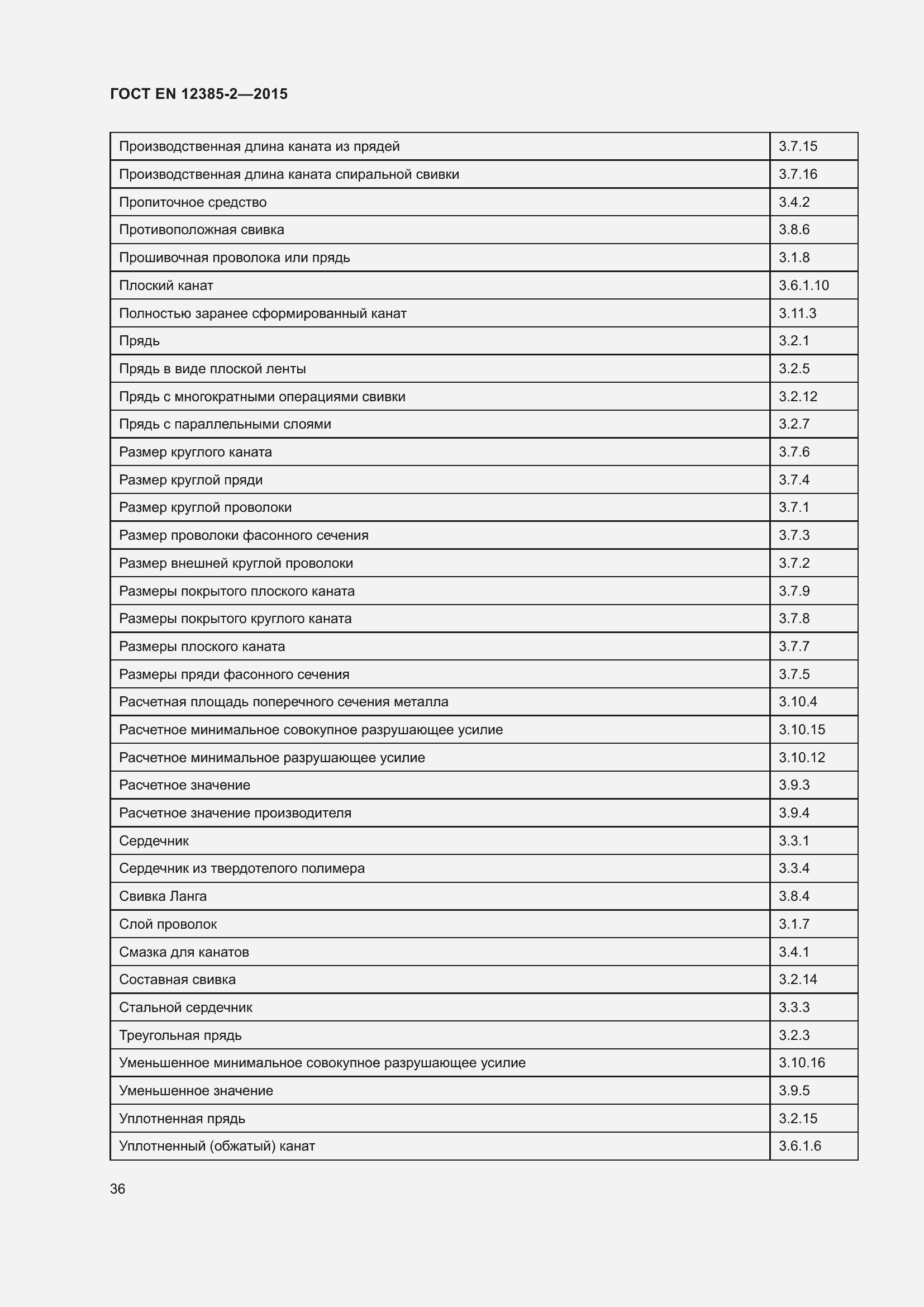 Страница 40 ГОСТ EN 12385-2-2015