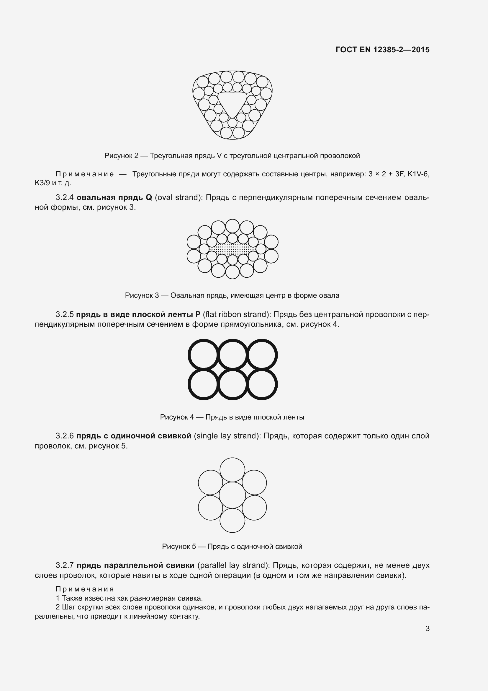 Страница 7 ГОСТ EN 12385-2-2015