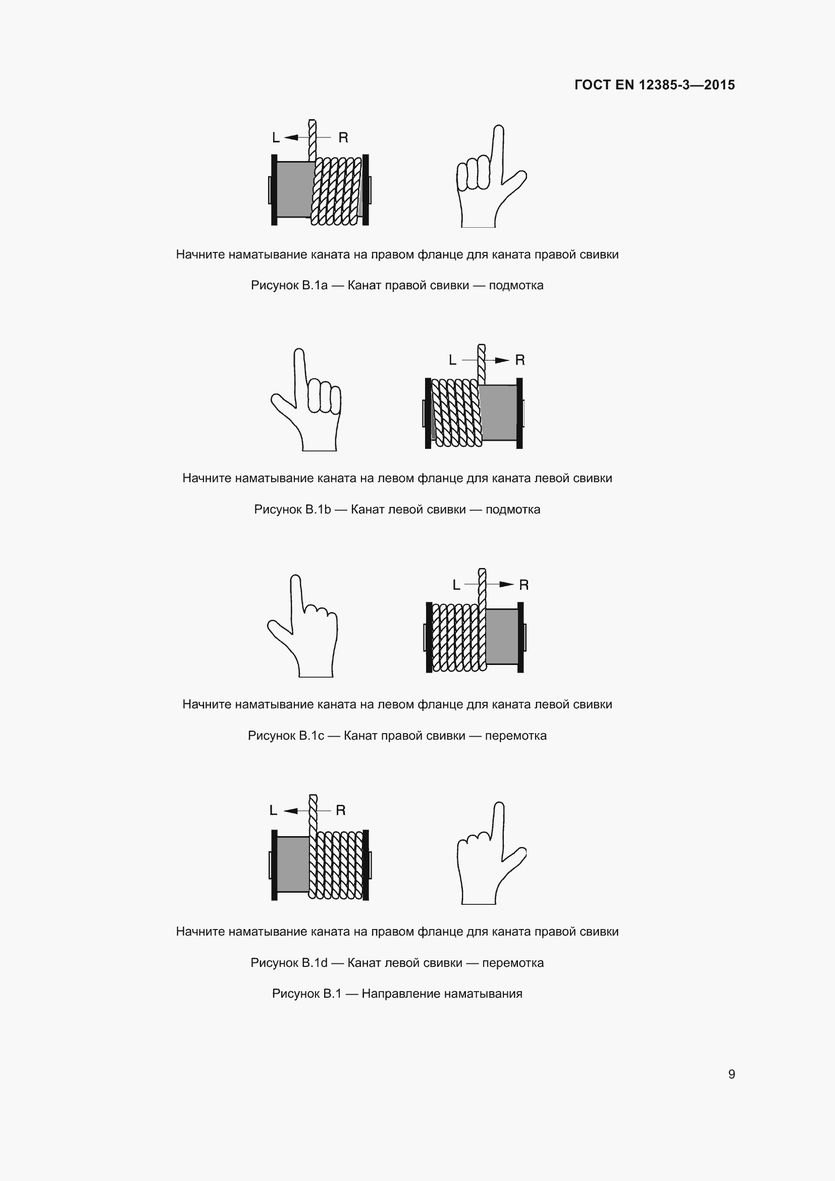 Страница 13 ГОСТ EN 12385-3-2015