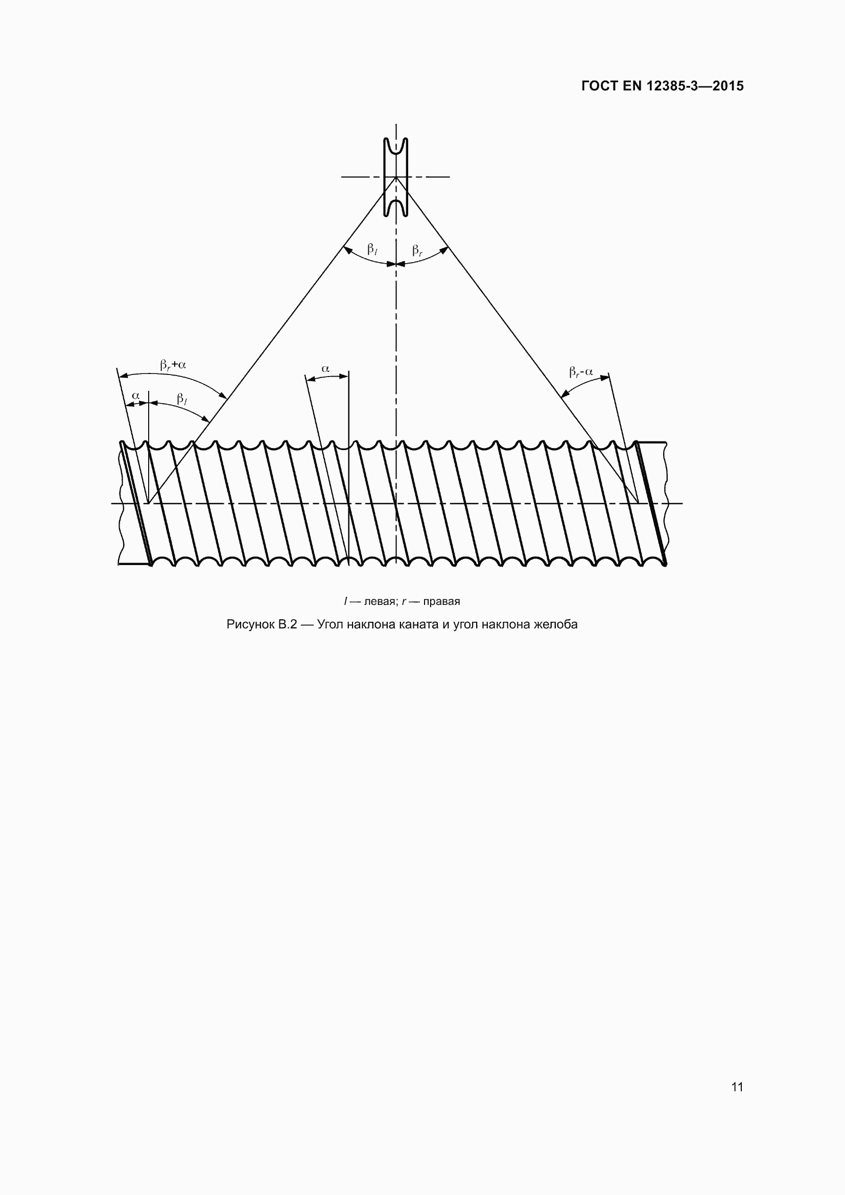 Страница 15 ГОСТ EN 12385-3-2015