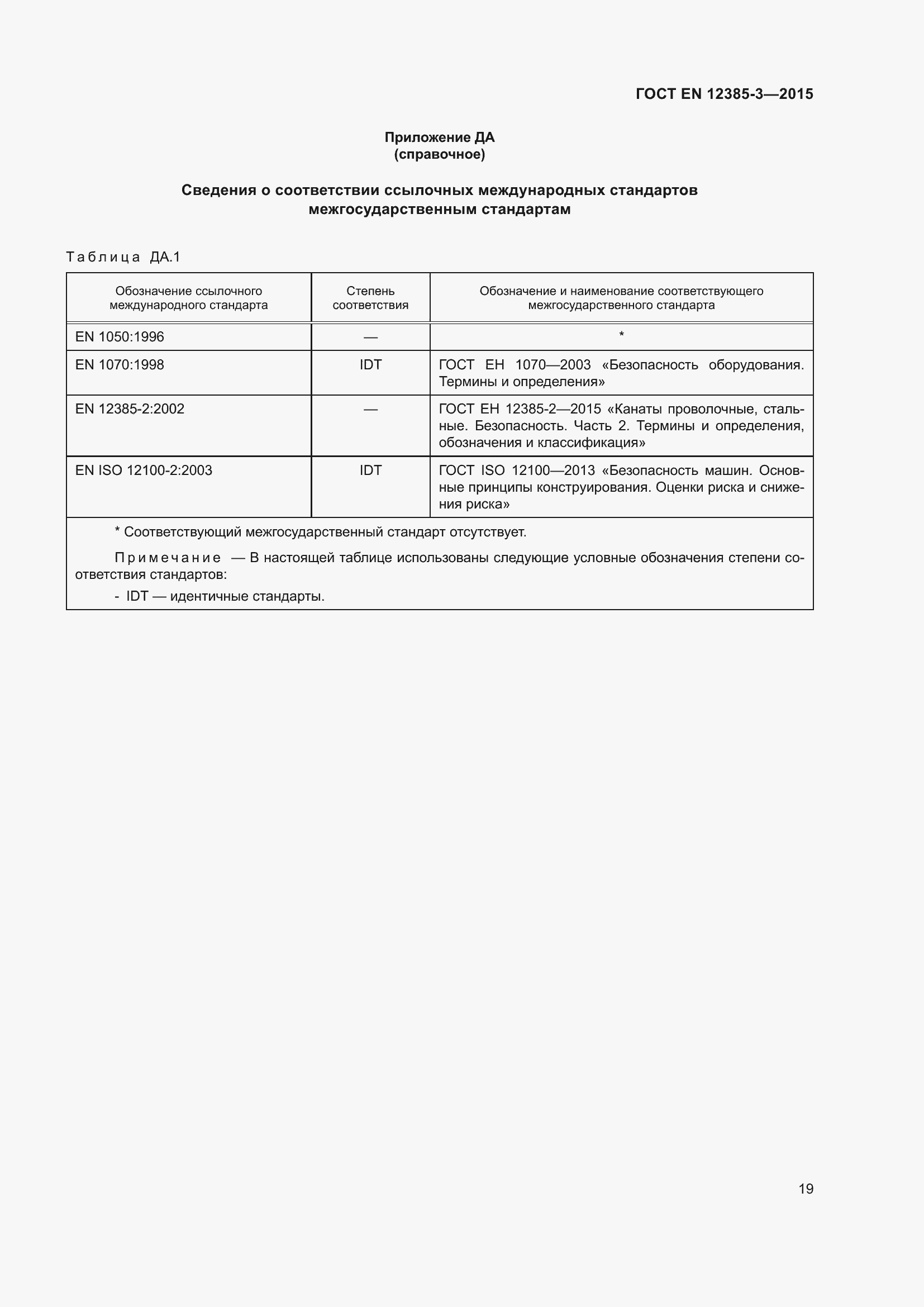 Страница 23 ГОСТ EN 12385-3-2015