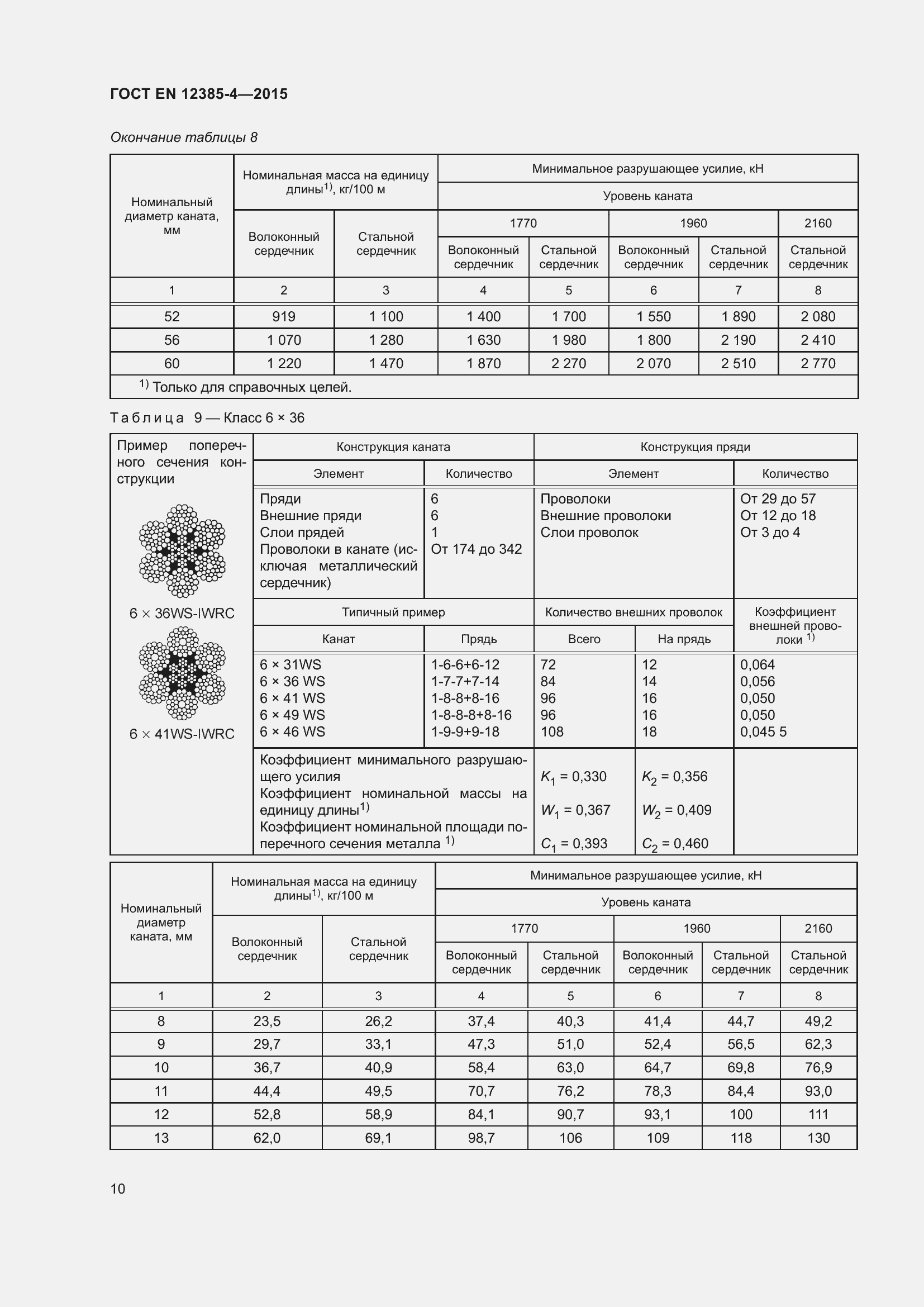 Страница 14 ГОСТ EN 12385-4-2015