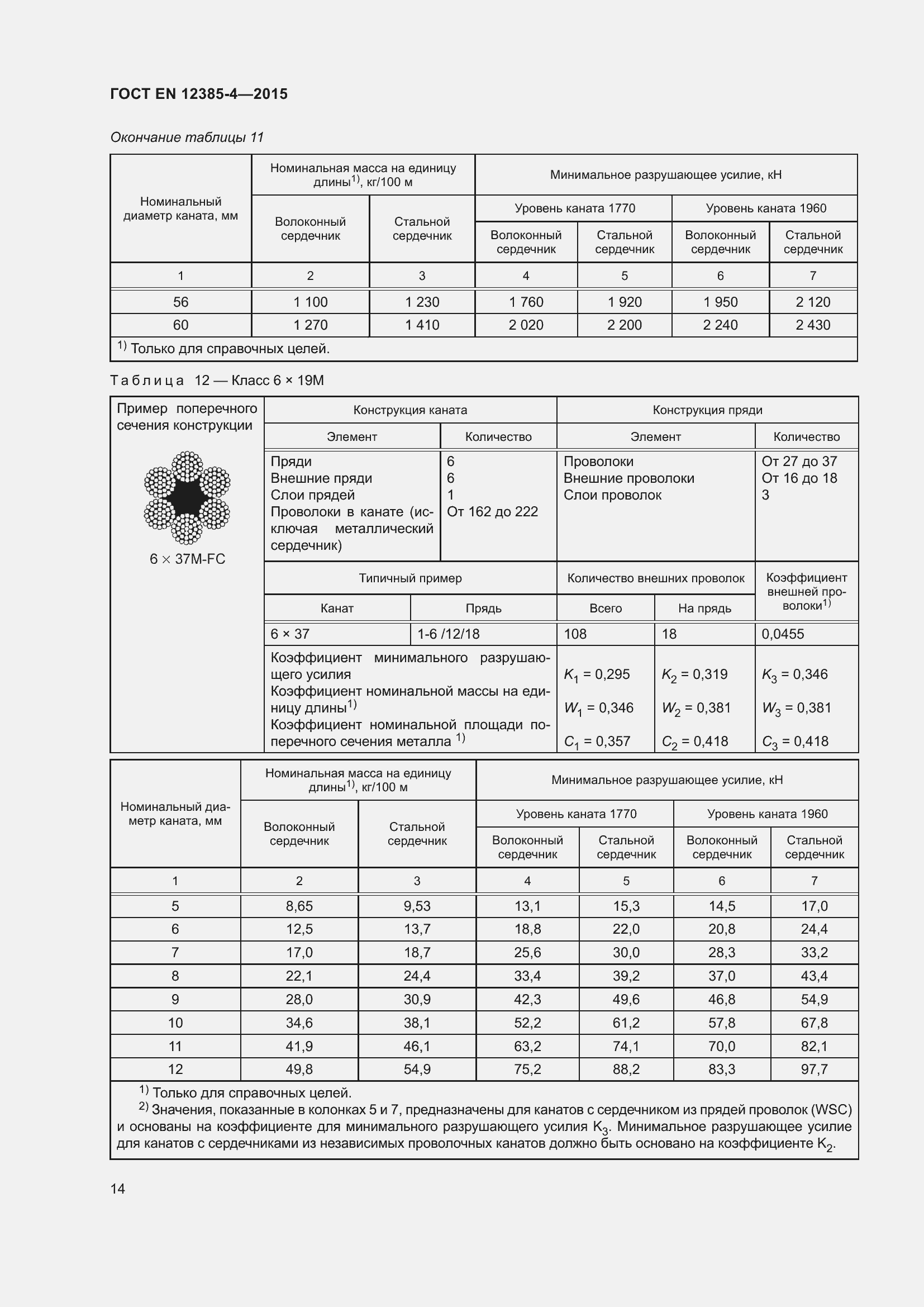 Страница 18 ГОСТ EN 12385-4-2015