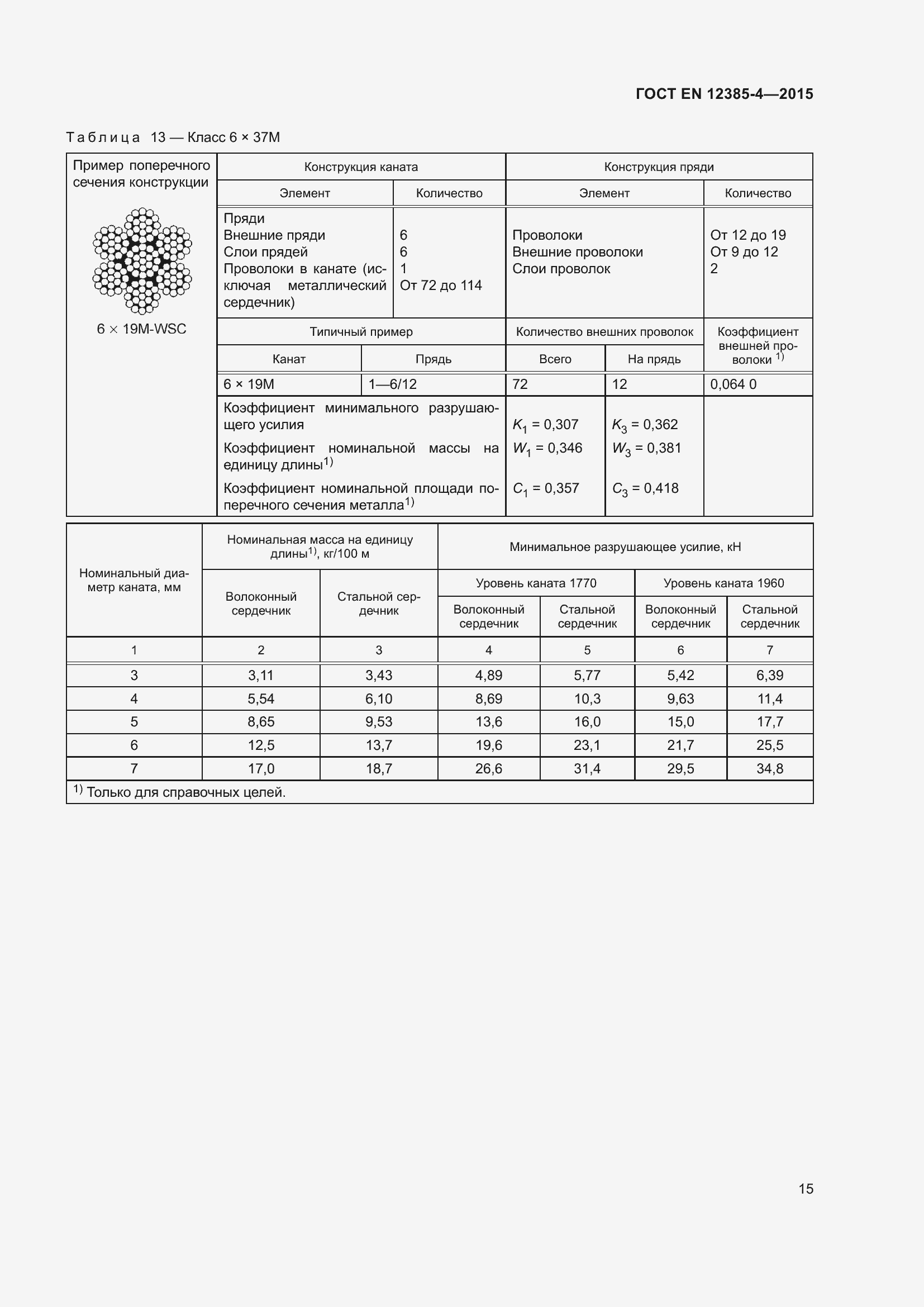 Страница 19 ГОСТ EN 12385-4-2015