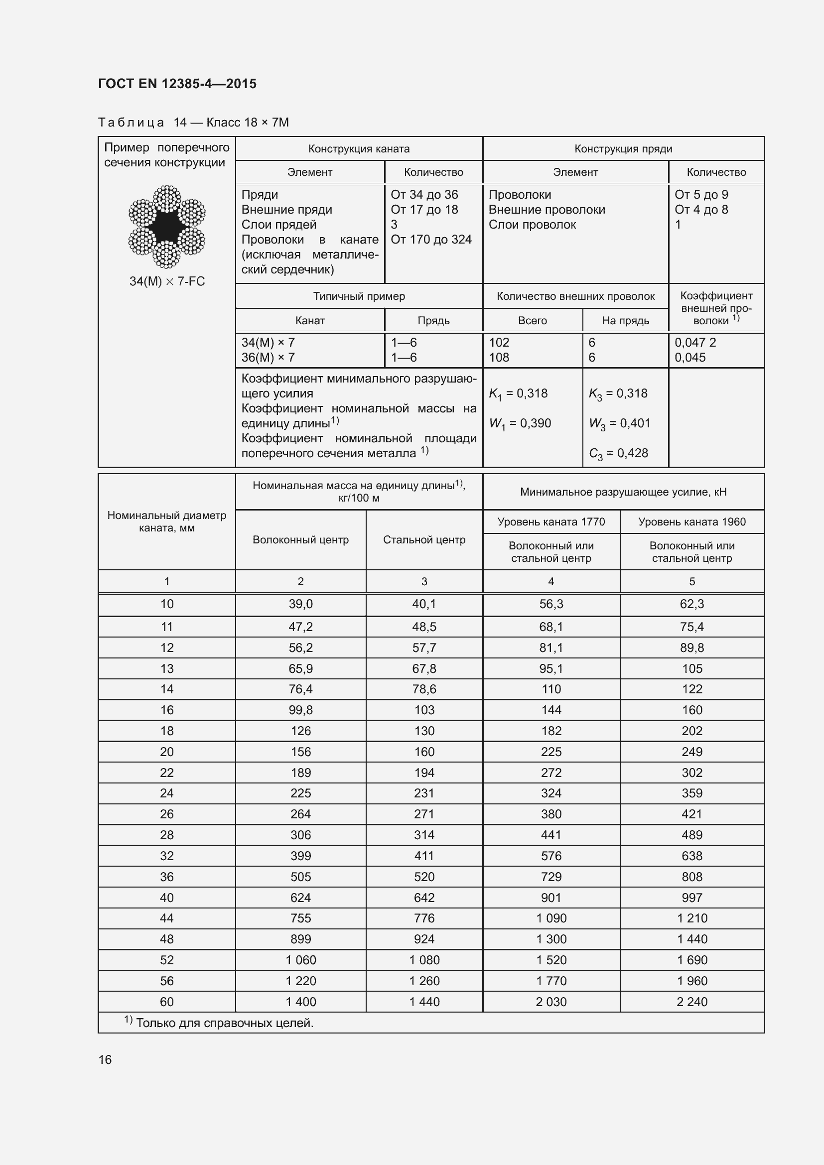 Страница 20 ГОСТ EN 12385-4-2015