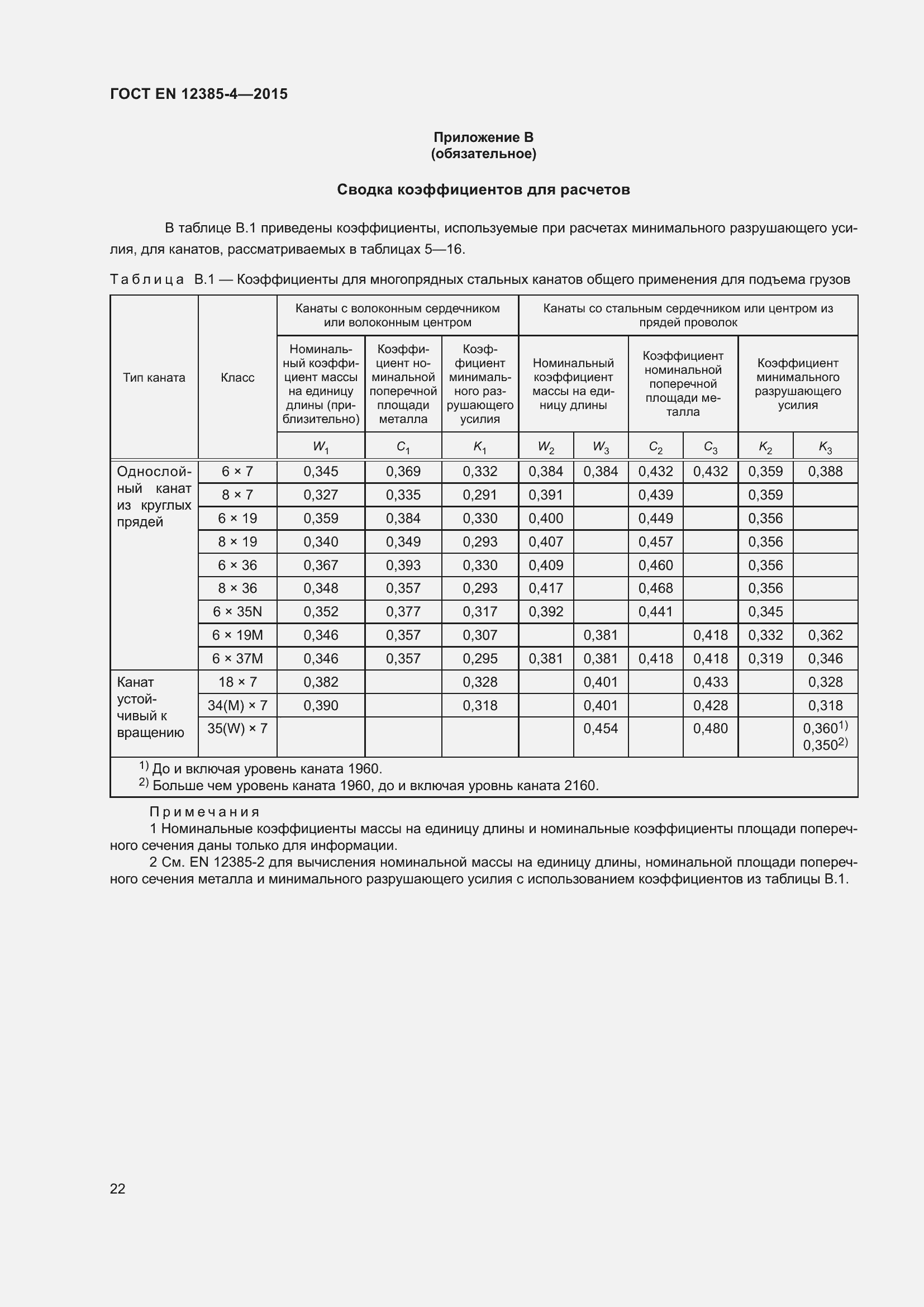 Страница 26 ГОСТ EN 12385-4-2015