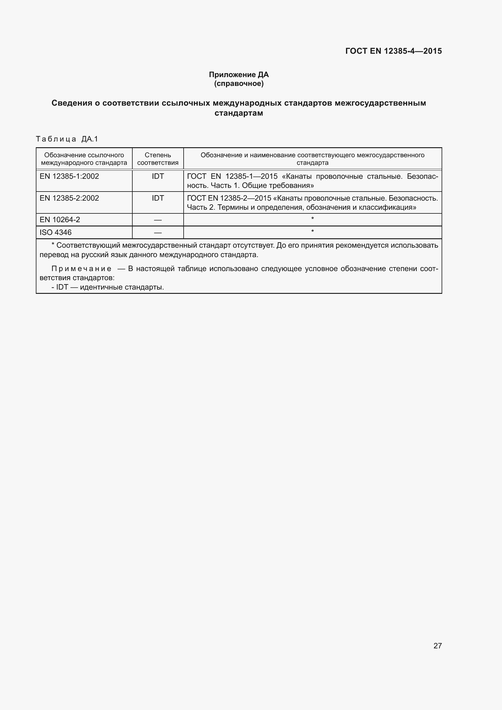 Страница 31 ГОСТ EN 12385-4-2015