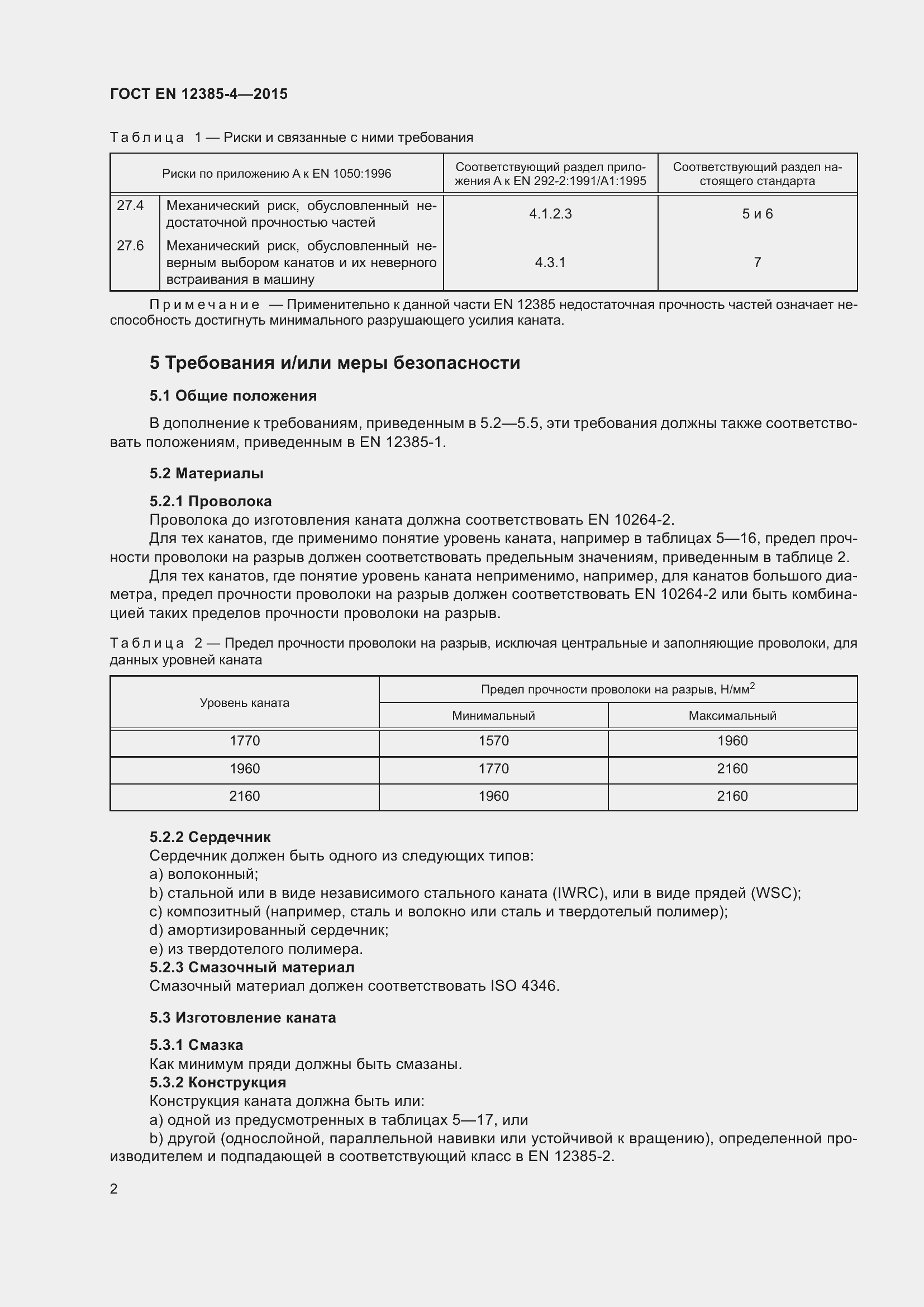 Страница 6 ГОСТ EN 12385-4-2015